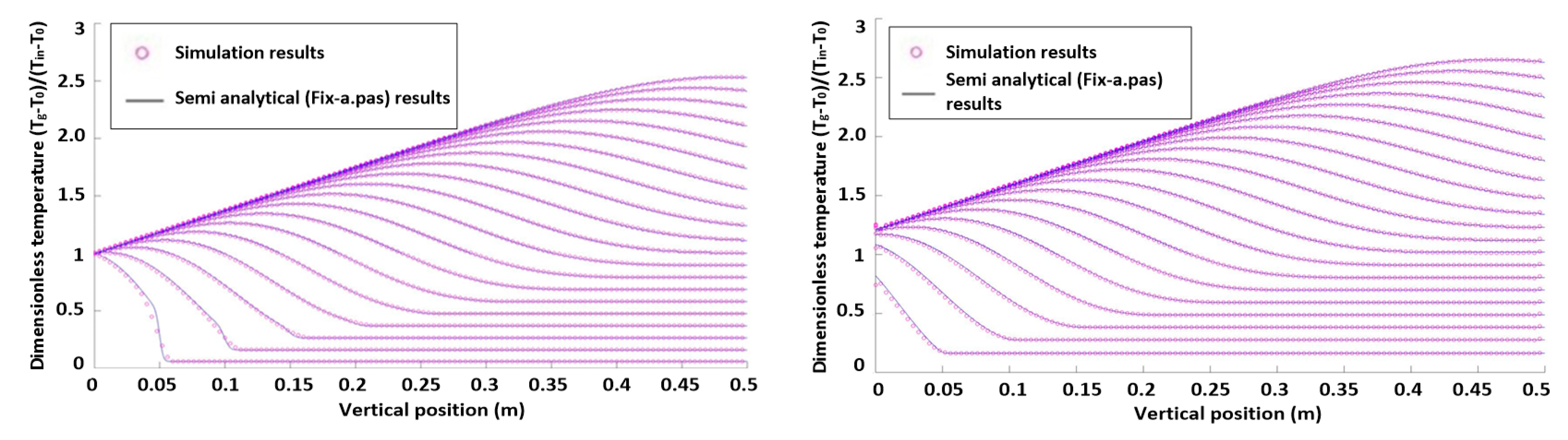 Processes 08 00463 g002 Processes 08 00463 g002