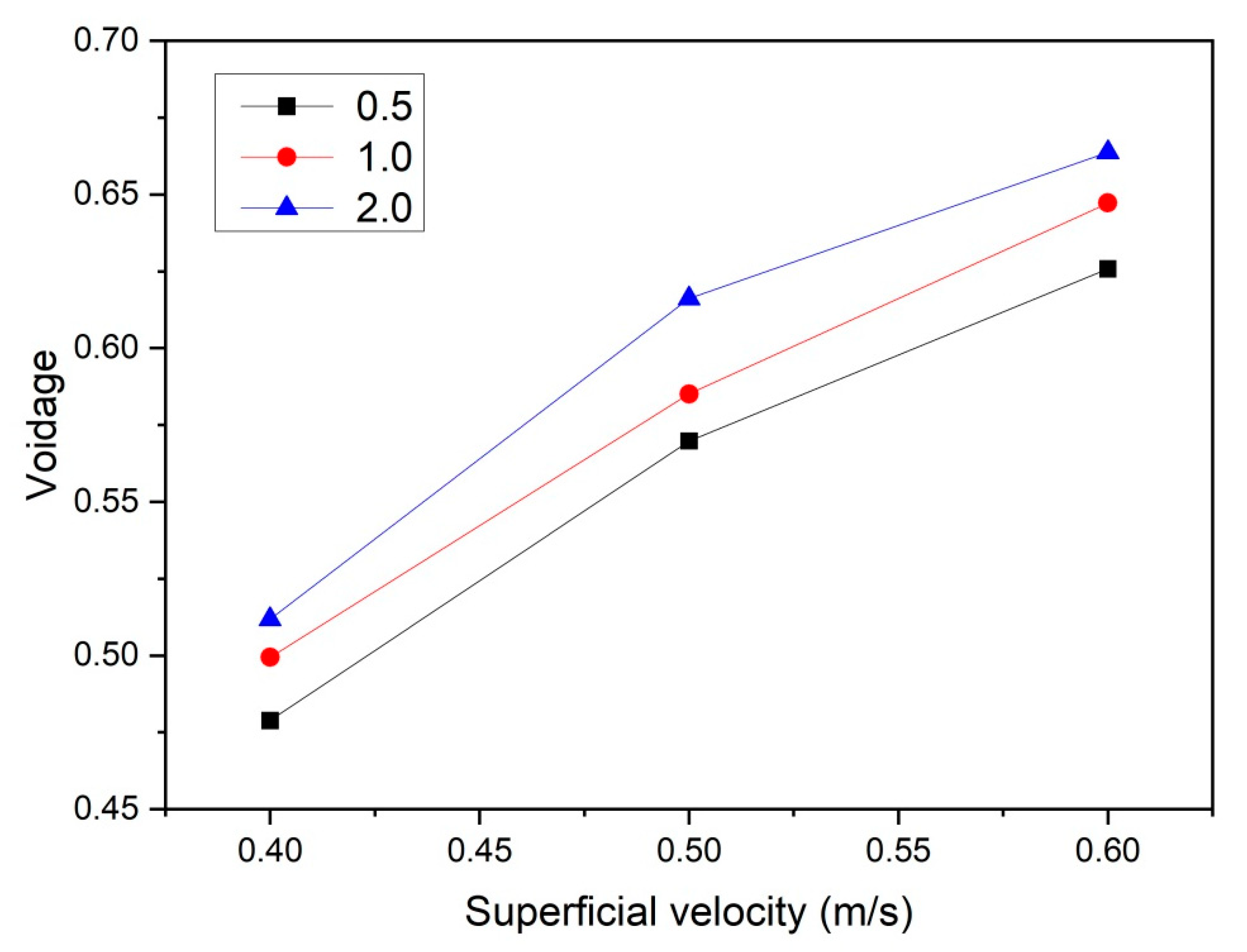 Processes 08 00463 g005 Processes 08 00463 g005
