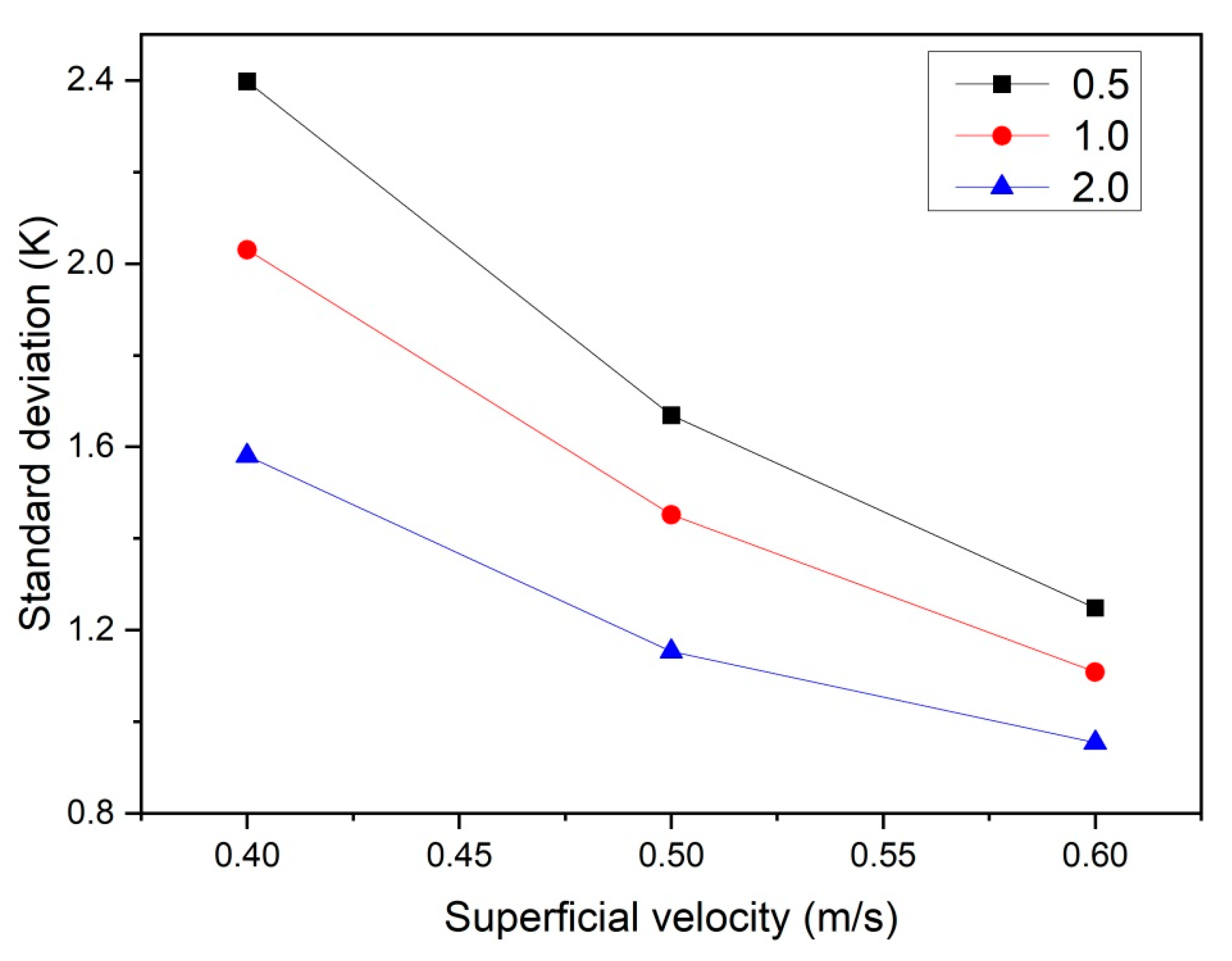 Processes 08 00463 g008 Processes 08 00463 g008