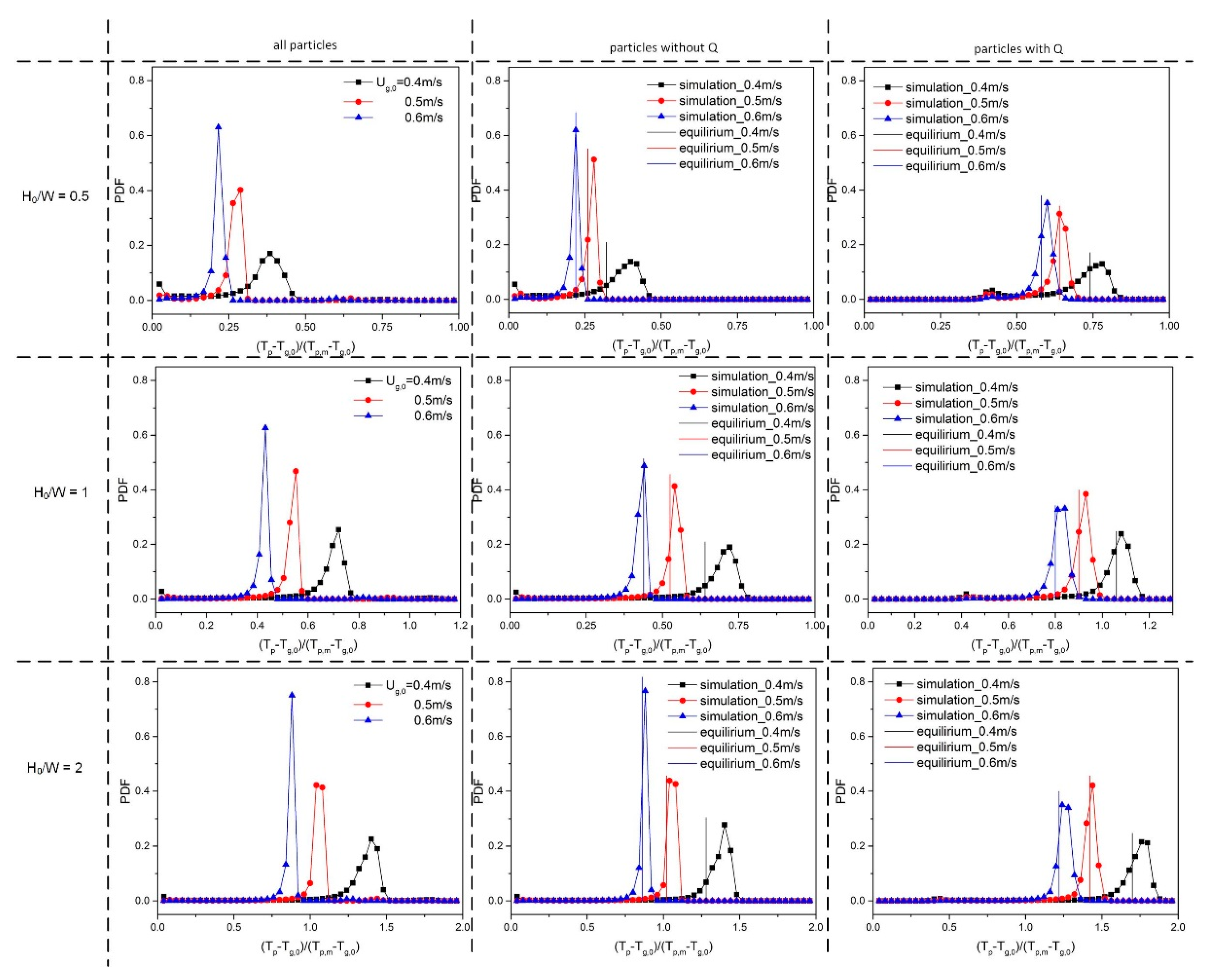 Processes 08 00463 g012 Processes 08 00463 g012
