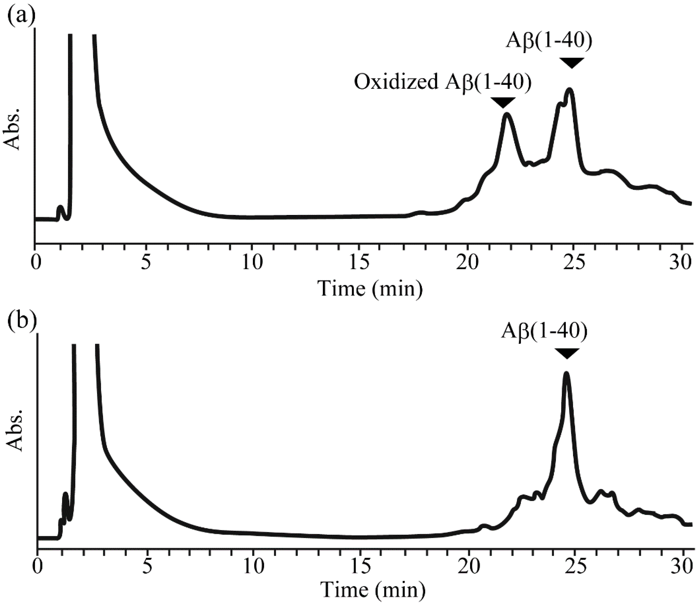 Processes 08 00464 g002