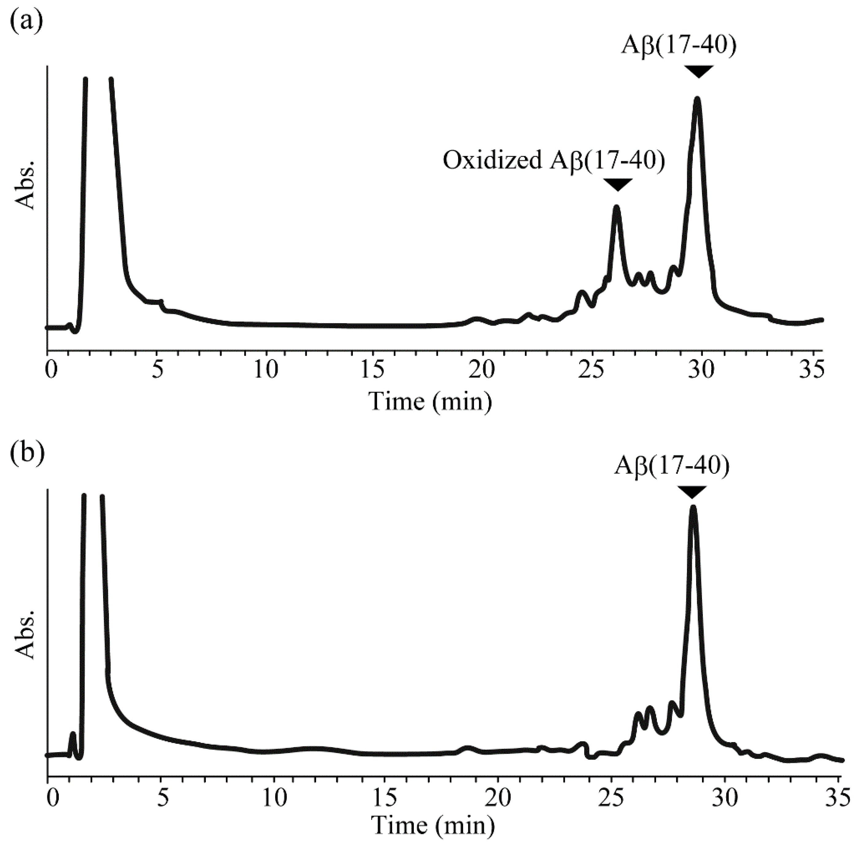 Processes 08 00464 g003