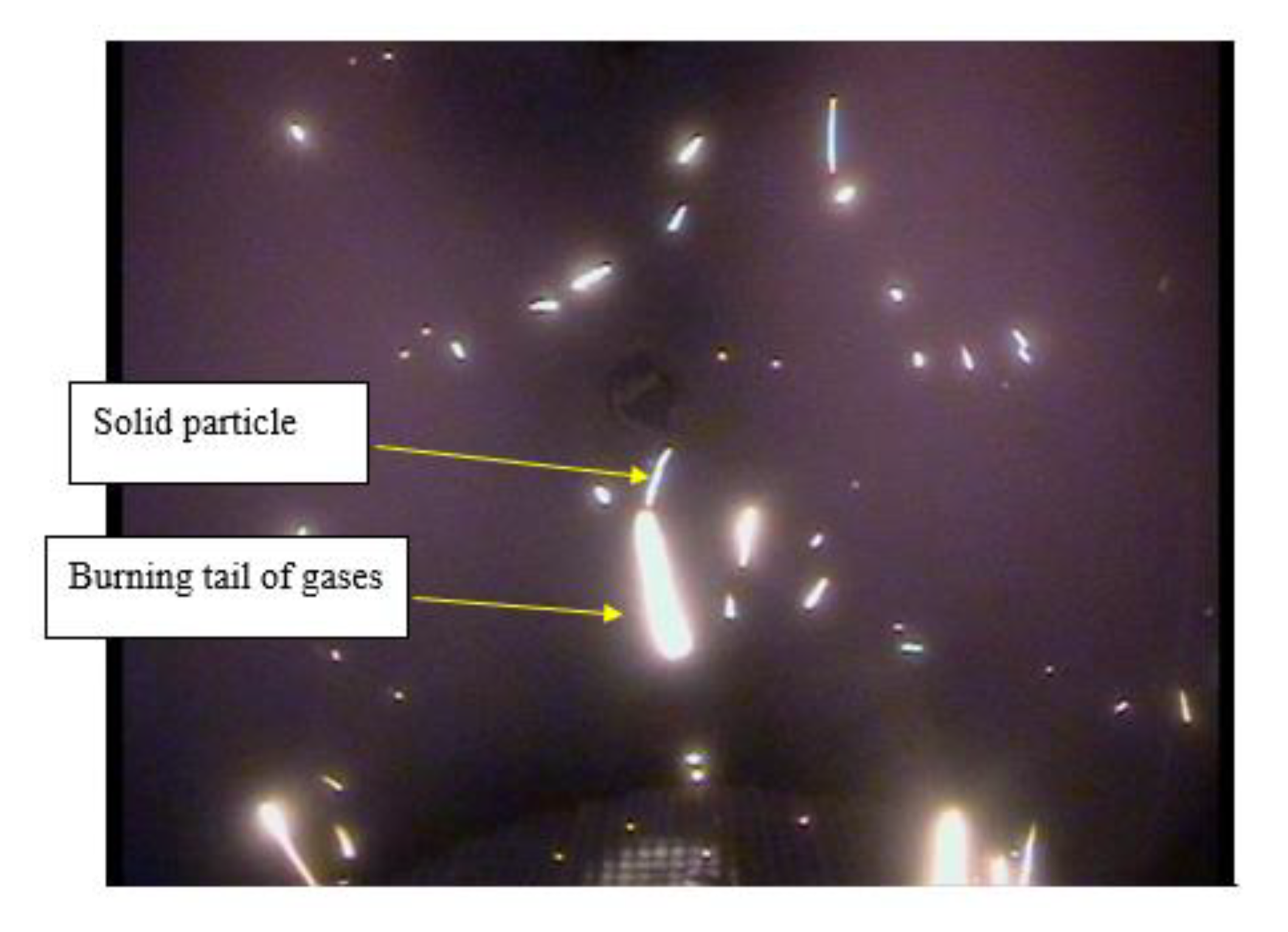 Processes 08 00465 g002