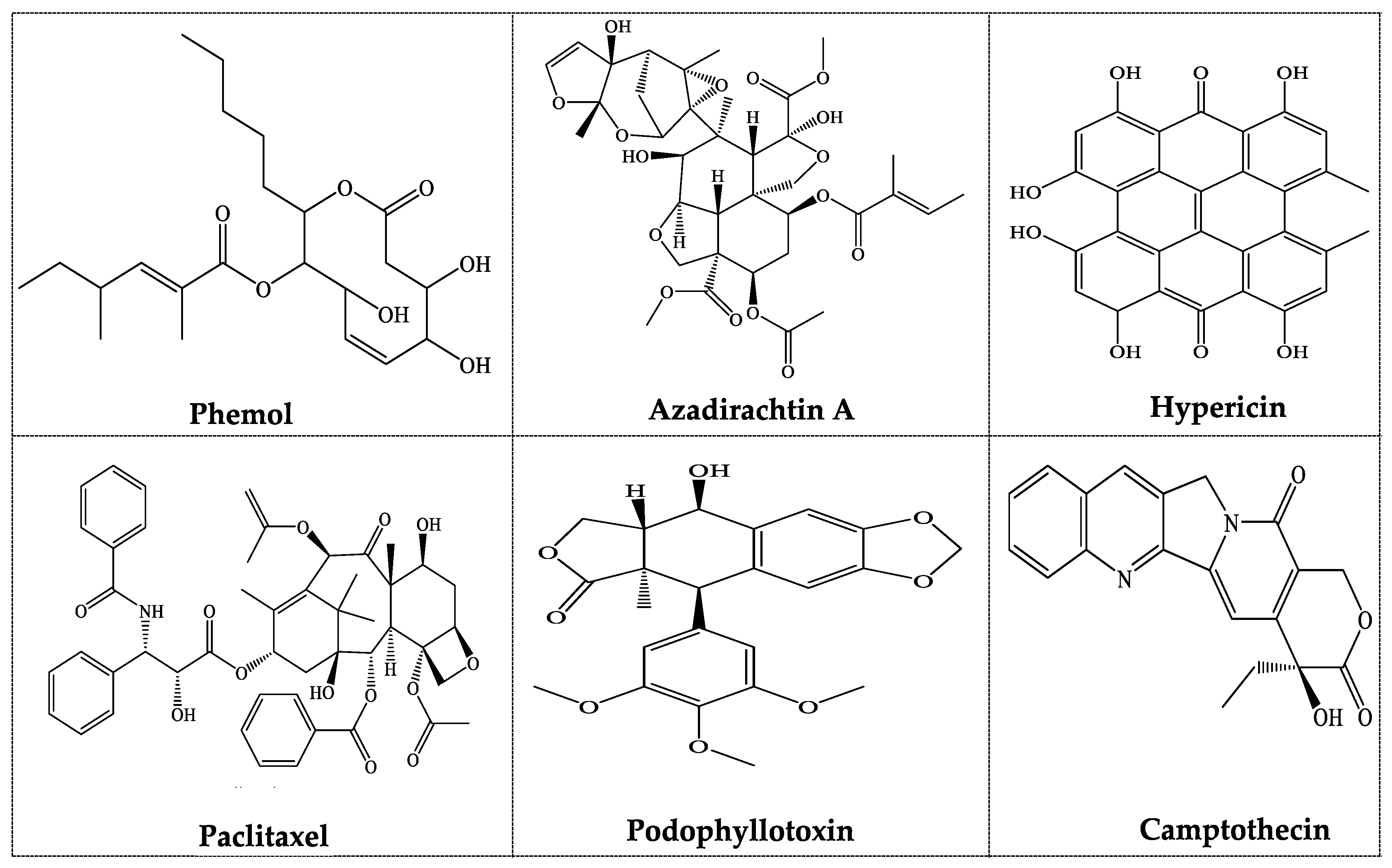 Processes 08 00470 g003