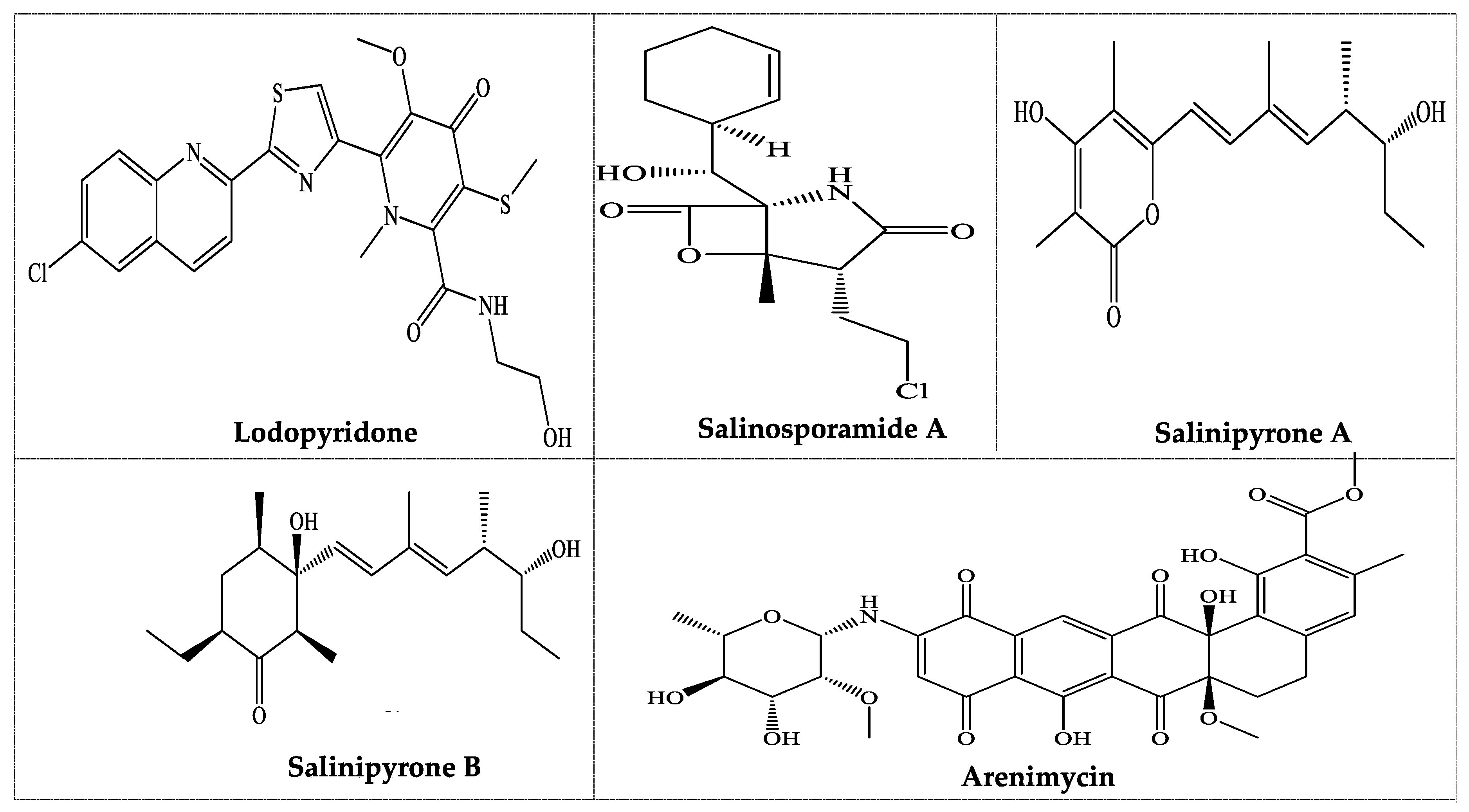 Processes 08 00470 g004