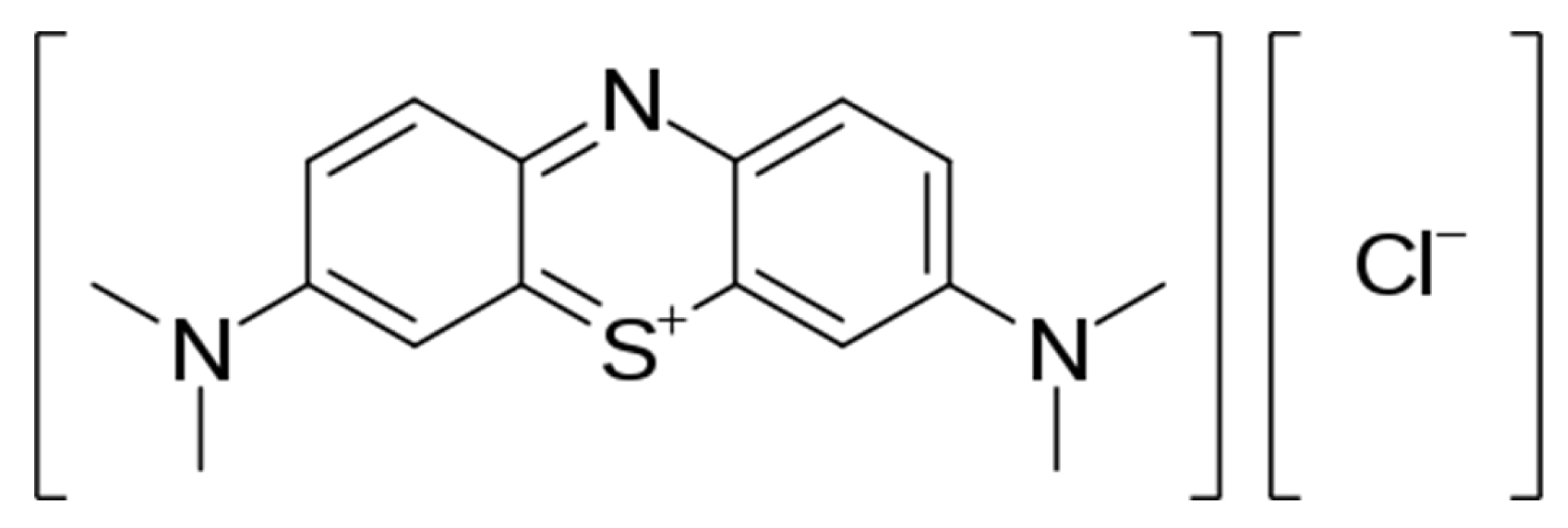 Processes 08 00471 g001 Processes 08 00471 g001