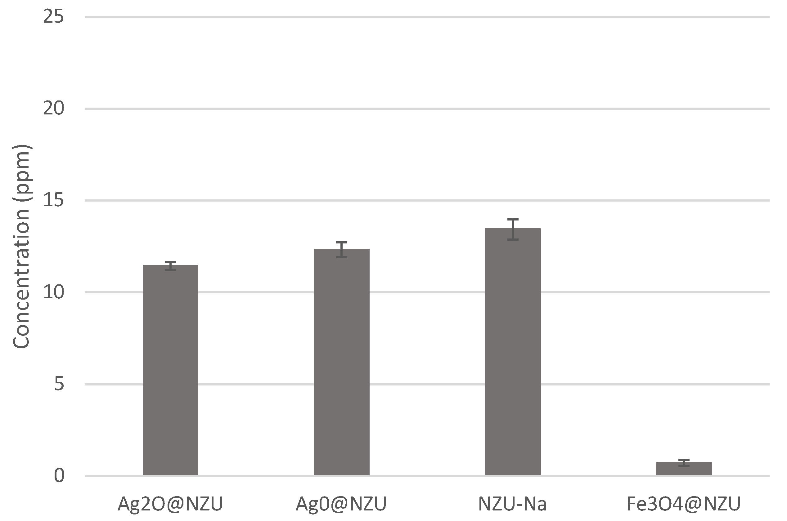 Processes 08 00471 g009 Processes 08 00471 g009