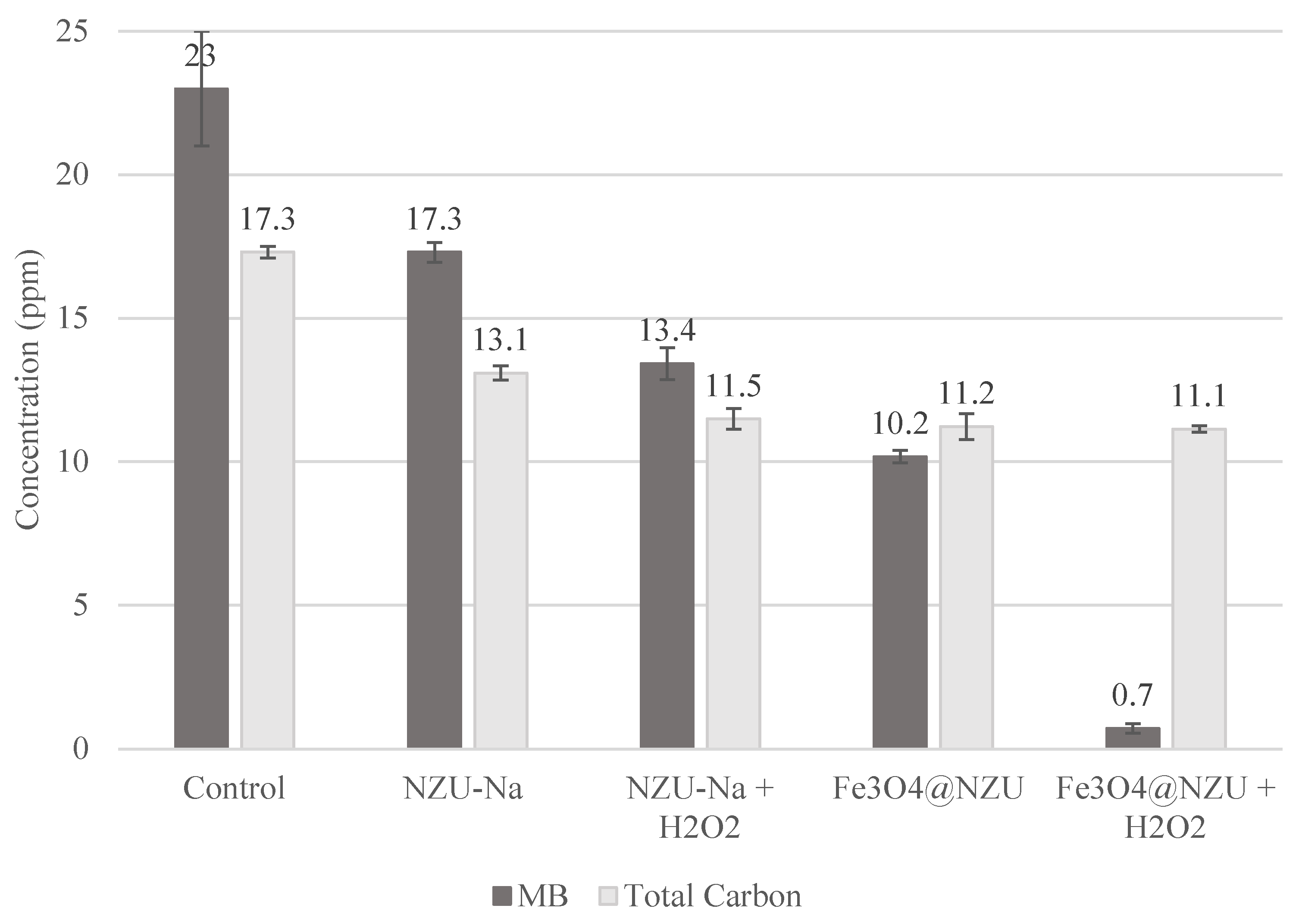 Processes 08 00471 g010 Processes 08 00471 g010