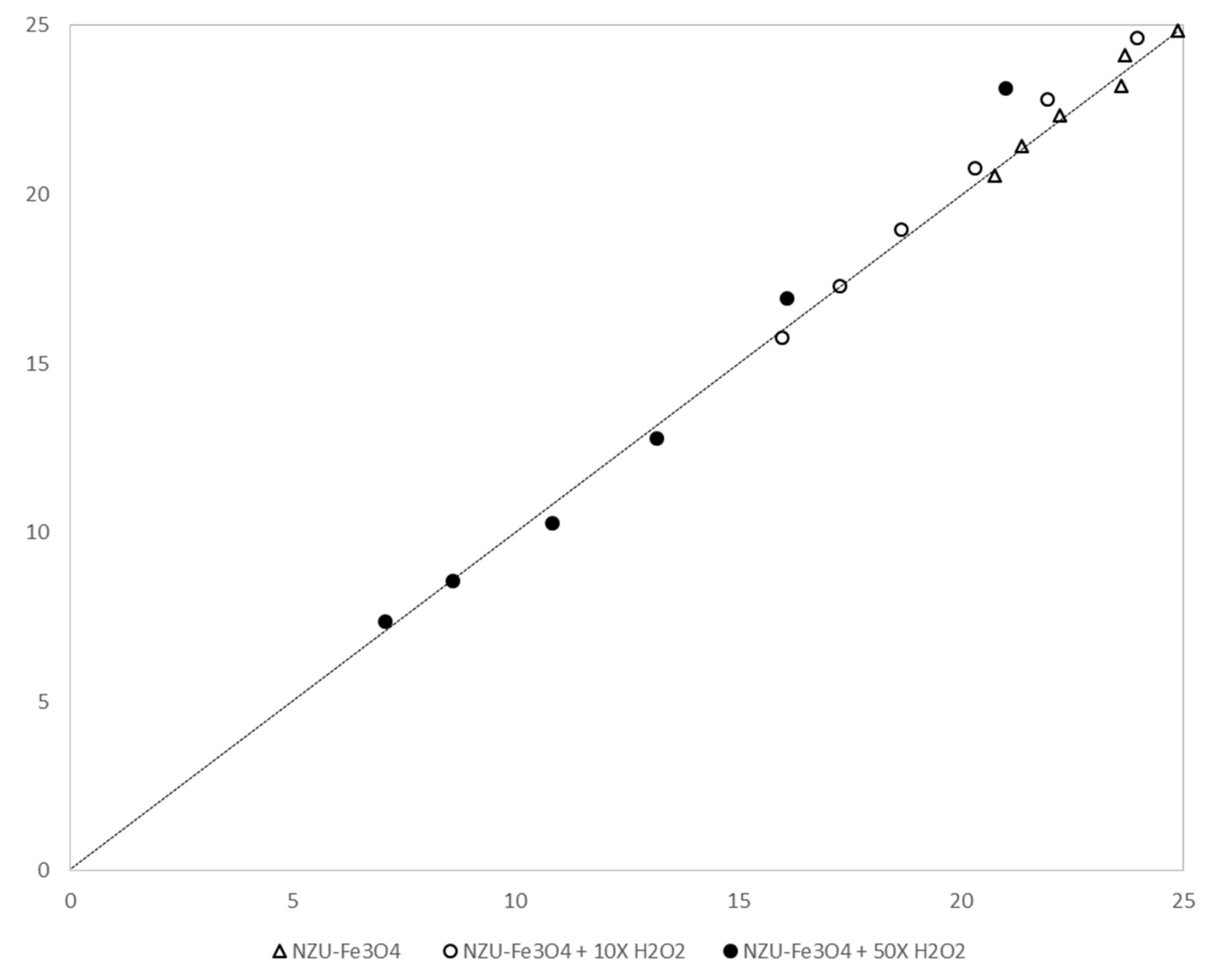 Processes 08 00471 g012 Processes 08 00471 g012