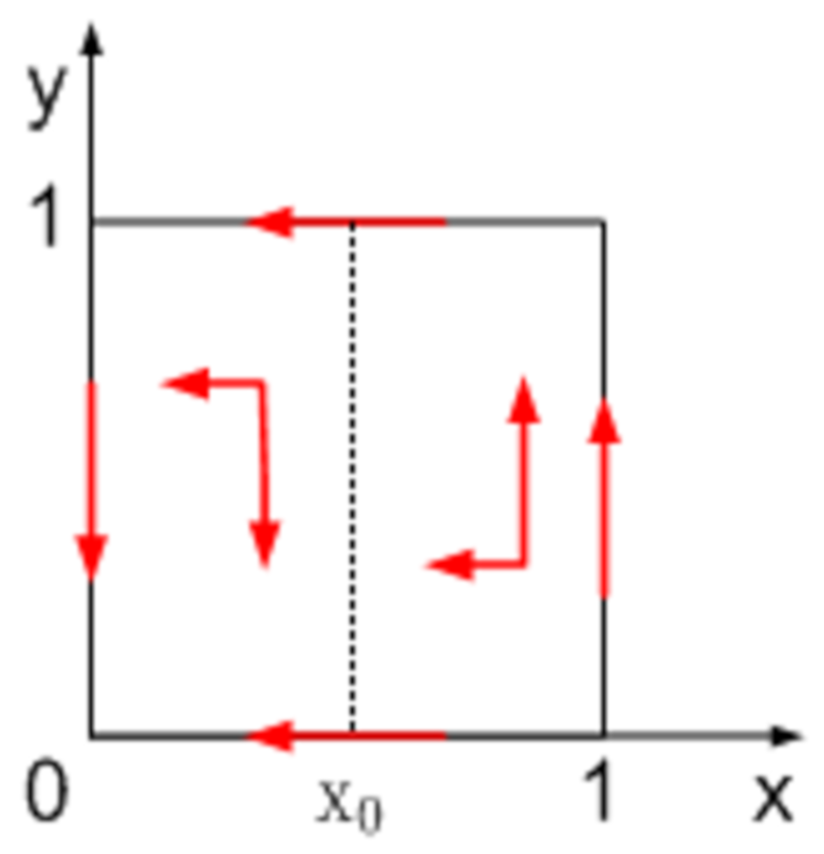 Processes 08 00472 g001