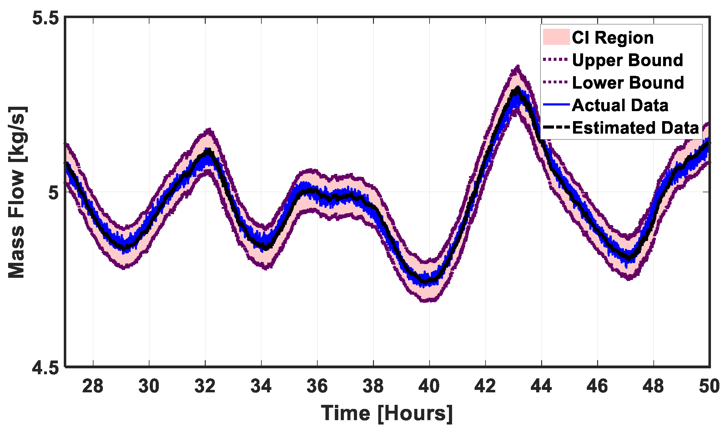 Processes 08 00474 g008