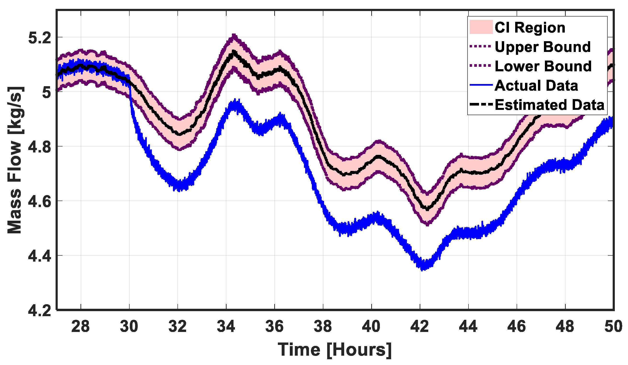 Processes 08 00474 g009