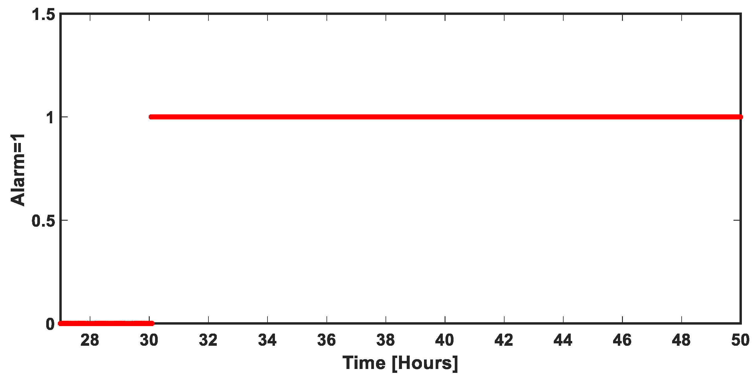 Processes 08 00474 g010