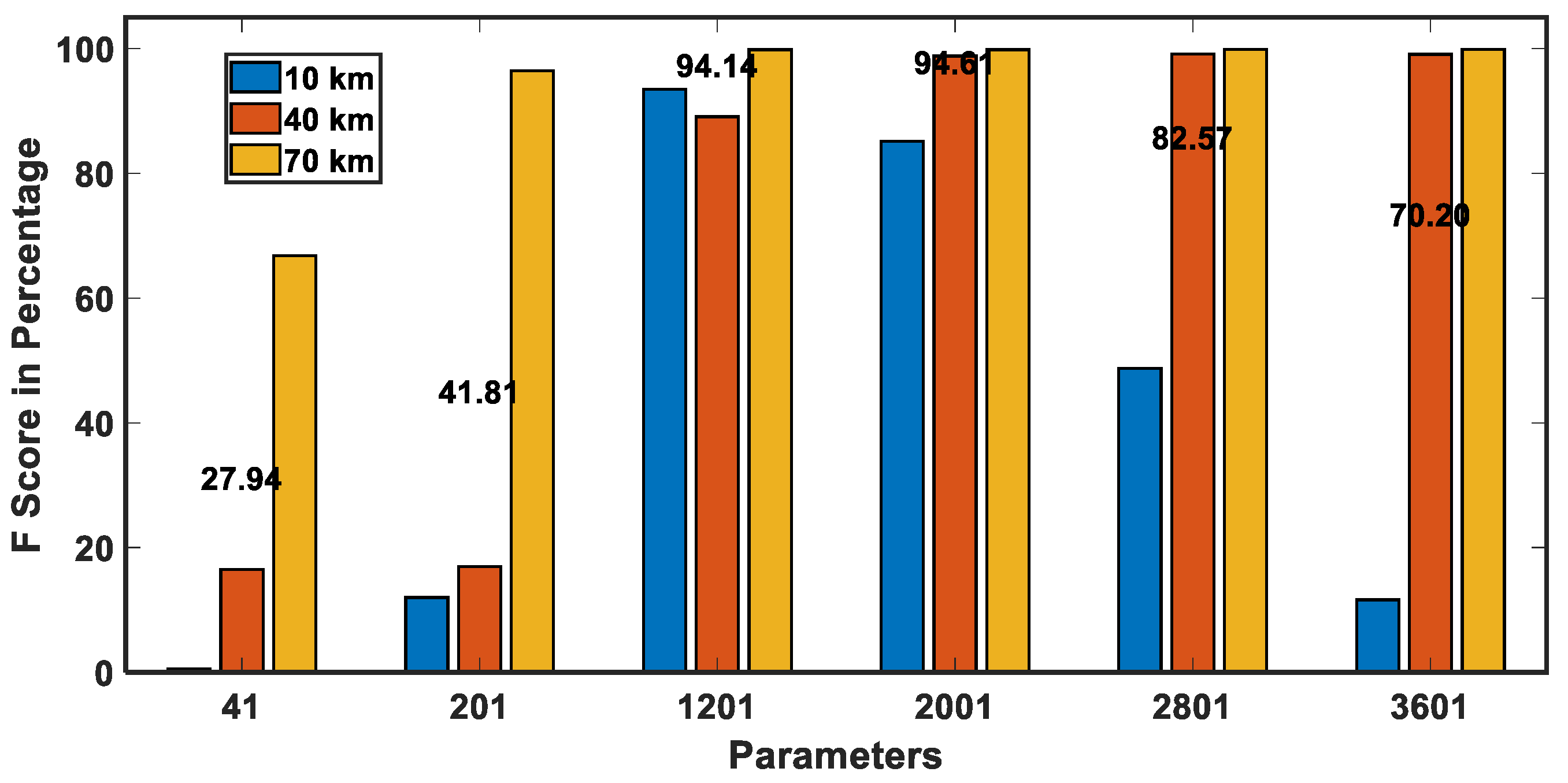 Processes 08 00474 g011