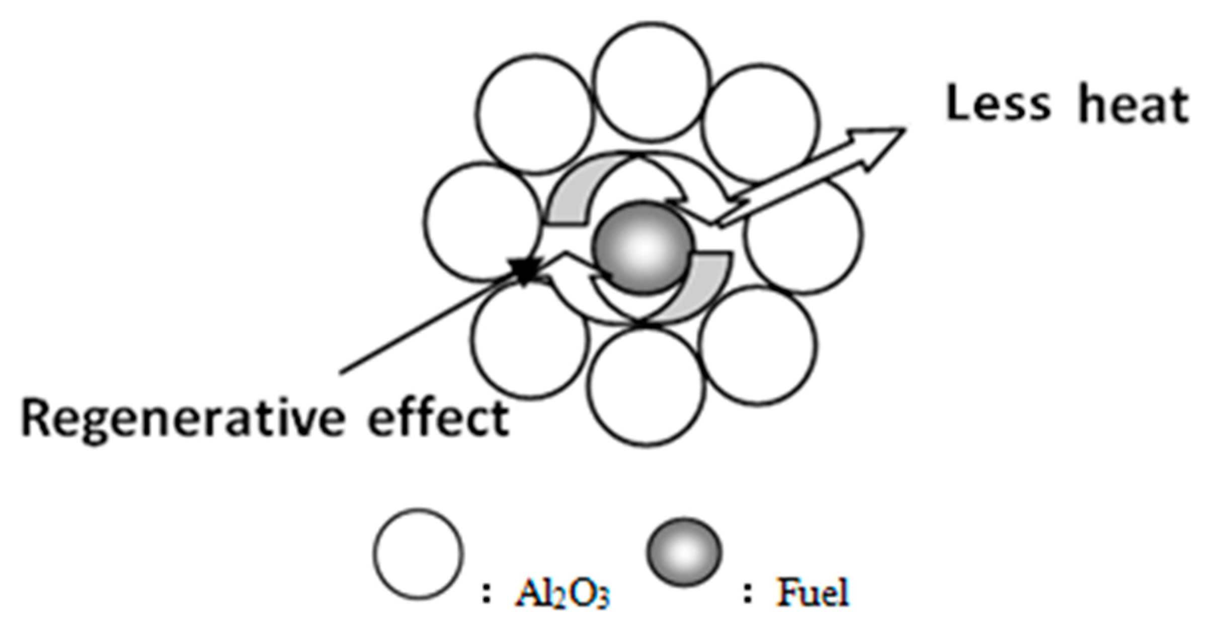 Processes 08 00475 g006