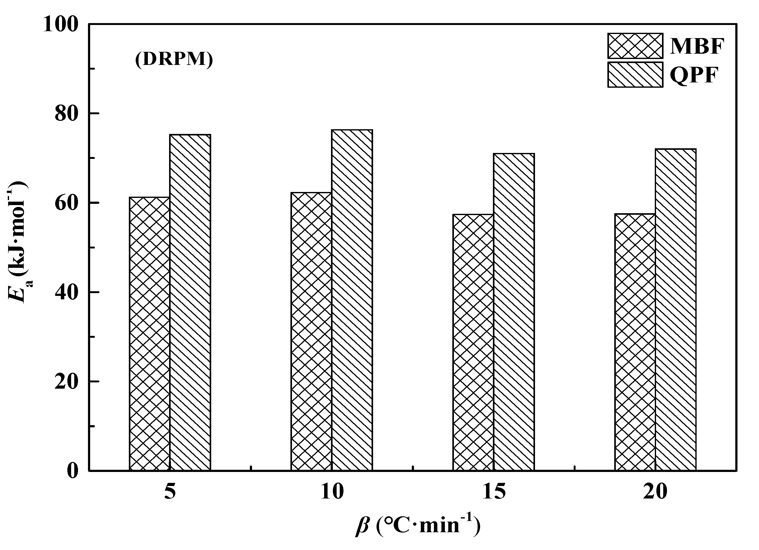 Processes 08 00475 g009
