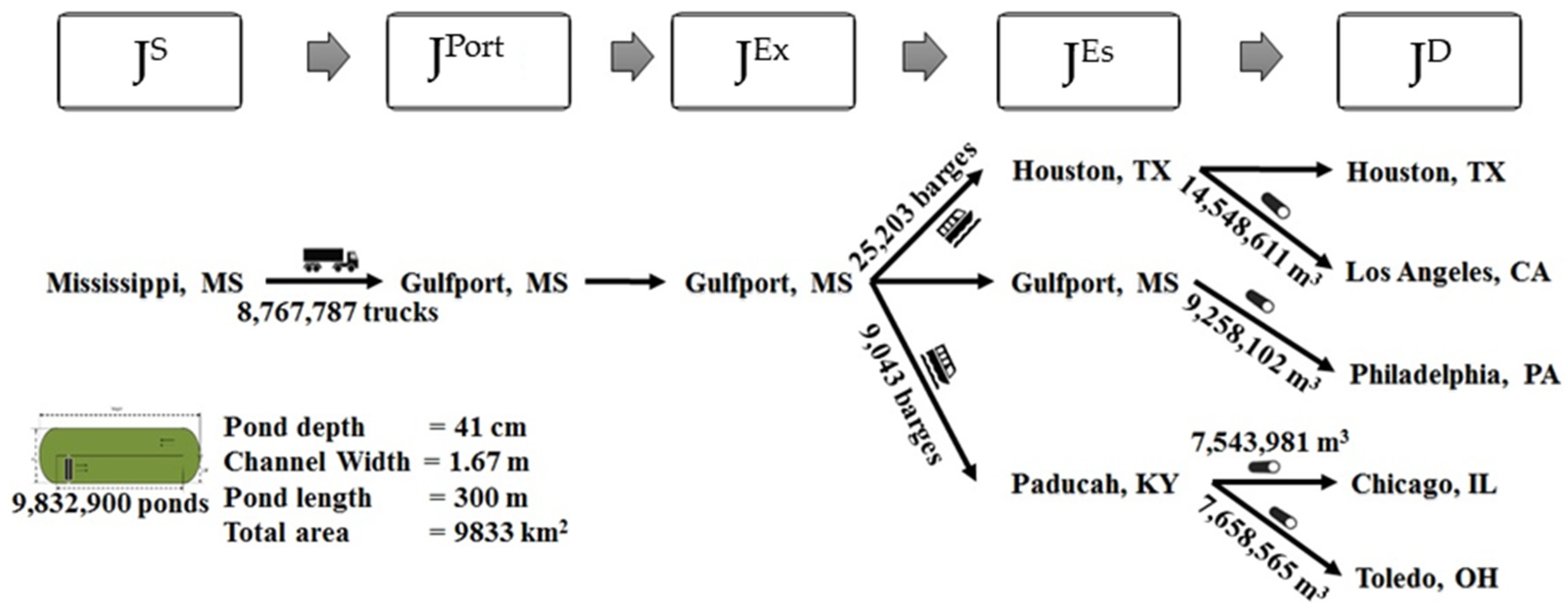 Processes 08 00476 g015 Processes 08 00476 g015
