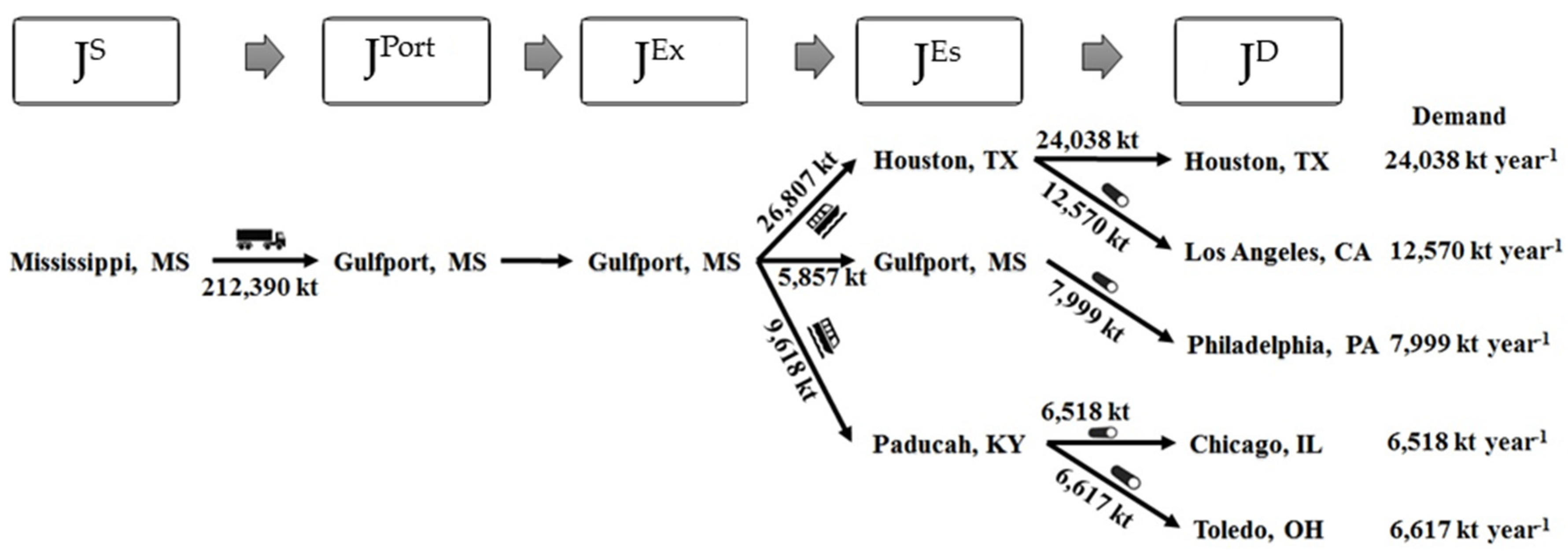 Processes 08 00476 g017 Processes 08 00476 g017