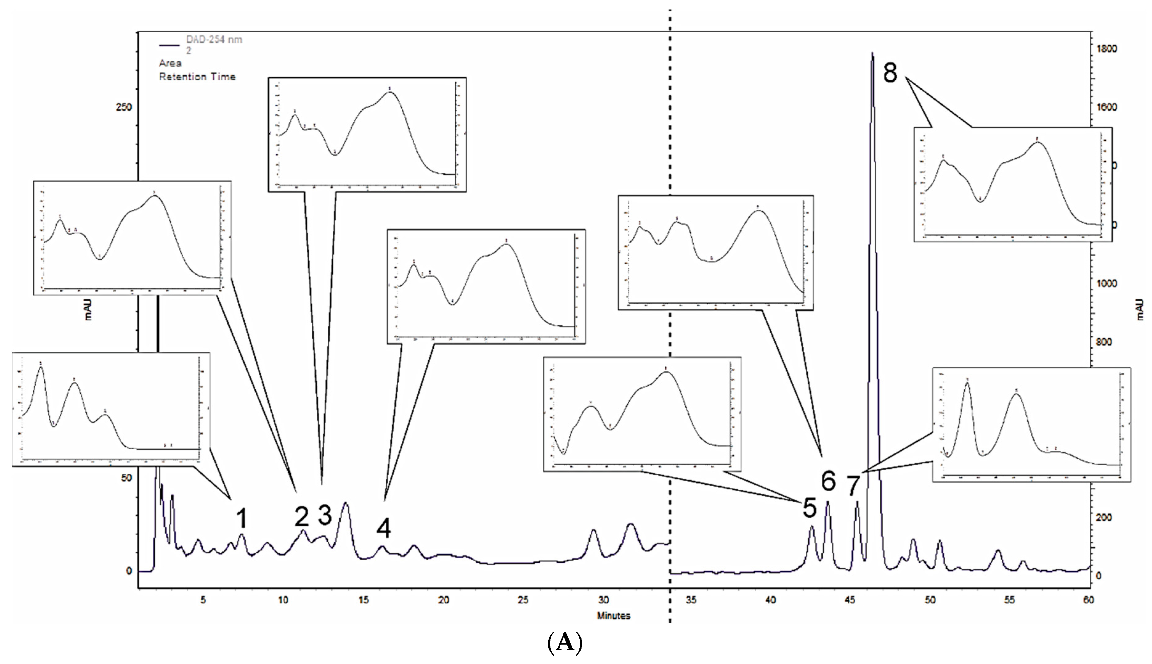 Processes 08 00479 g001a Processes 08 00479 g001a
