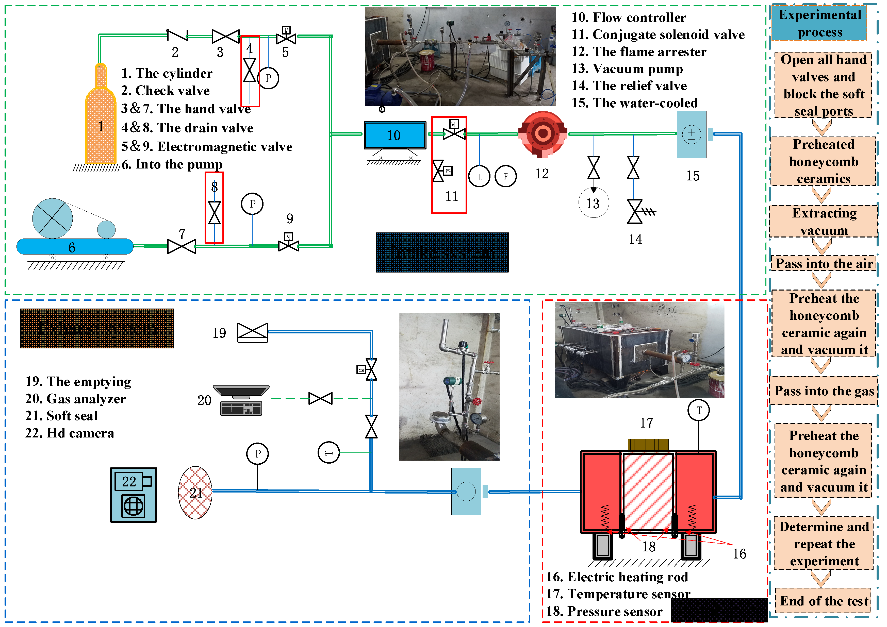 Processes 08 00481 g003