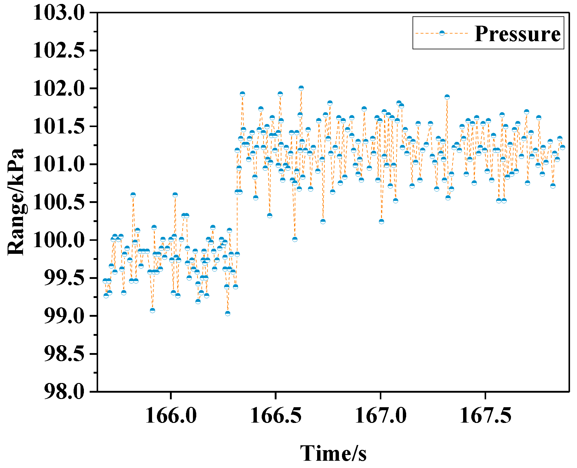 Processes 08 00481 g006