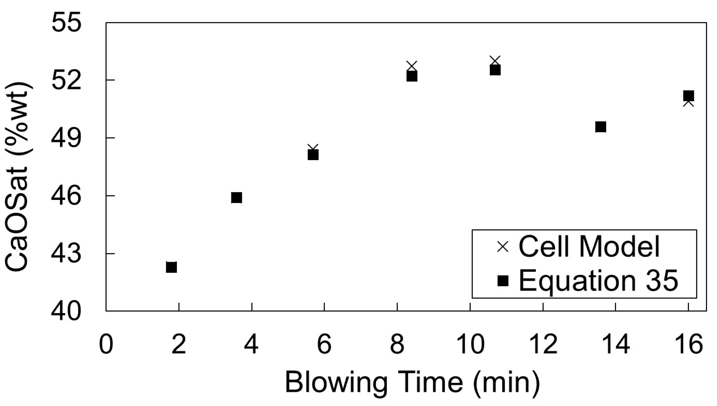 Processes 08 00483 g004