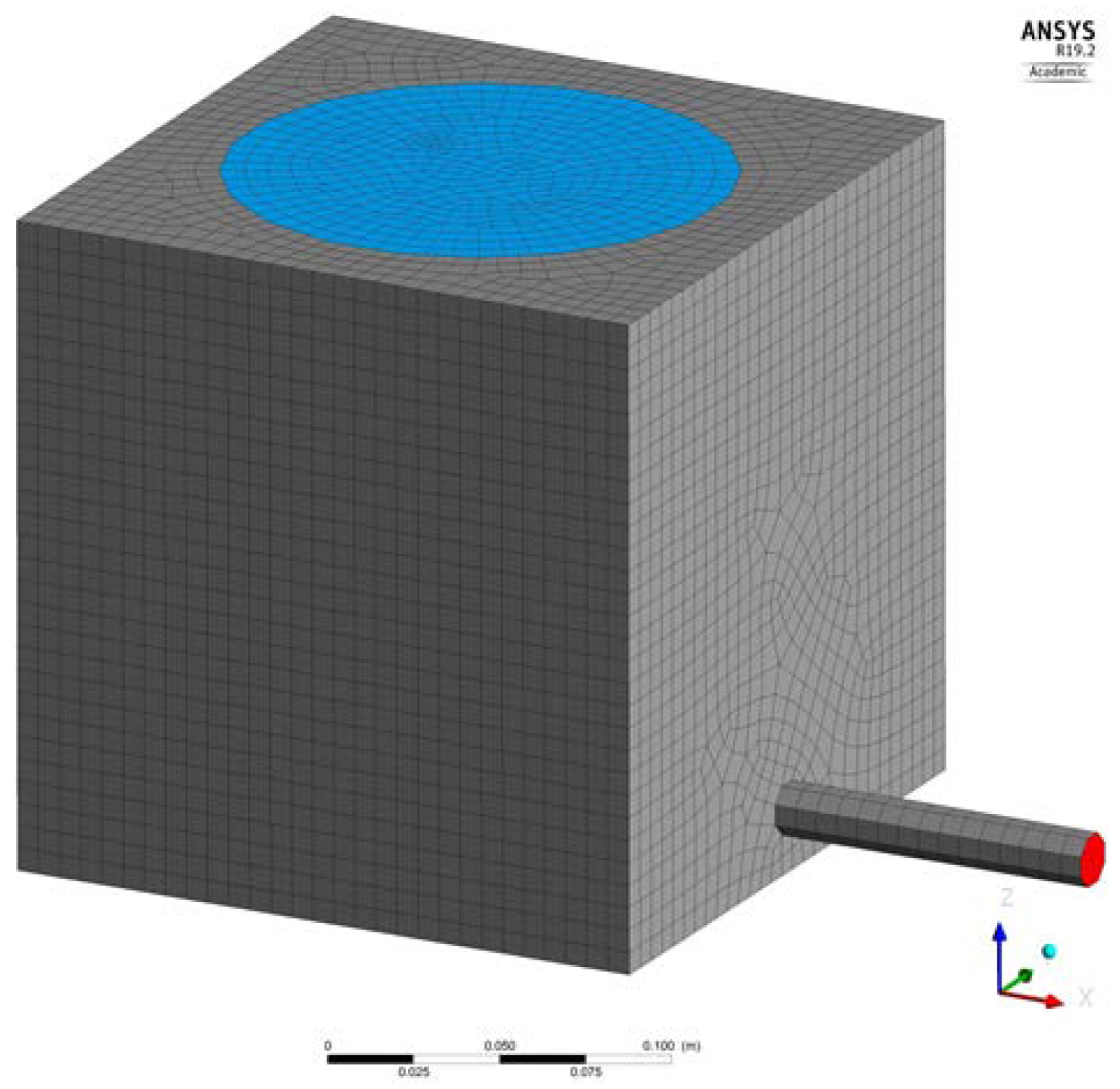 Processes 08 00485 g003 Processes 08 00485 g003