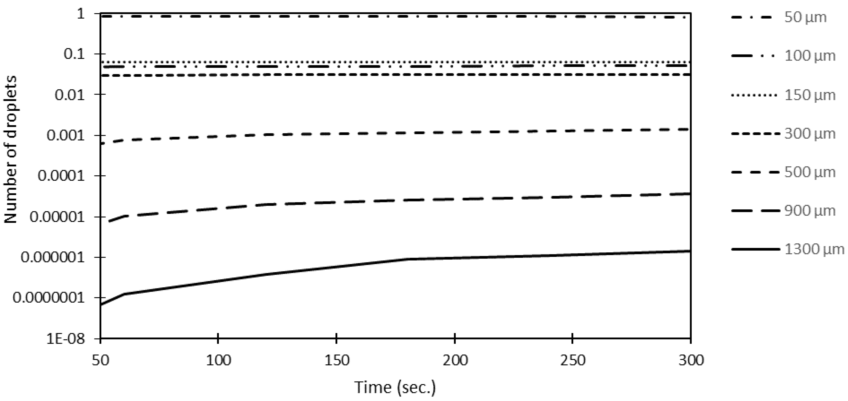Processes 08 00485 g004 Processes 08 00485 g004
