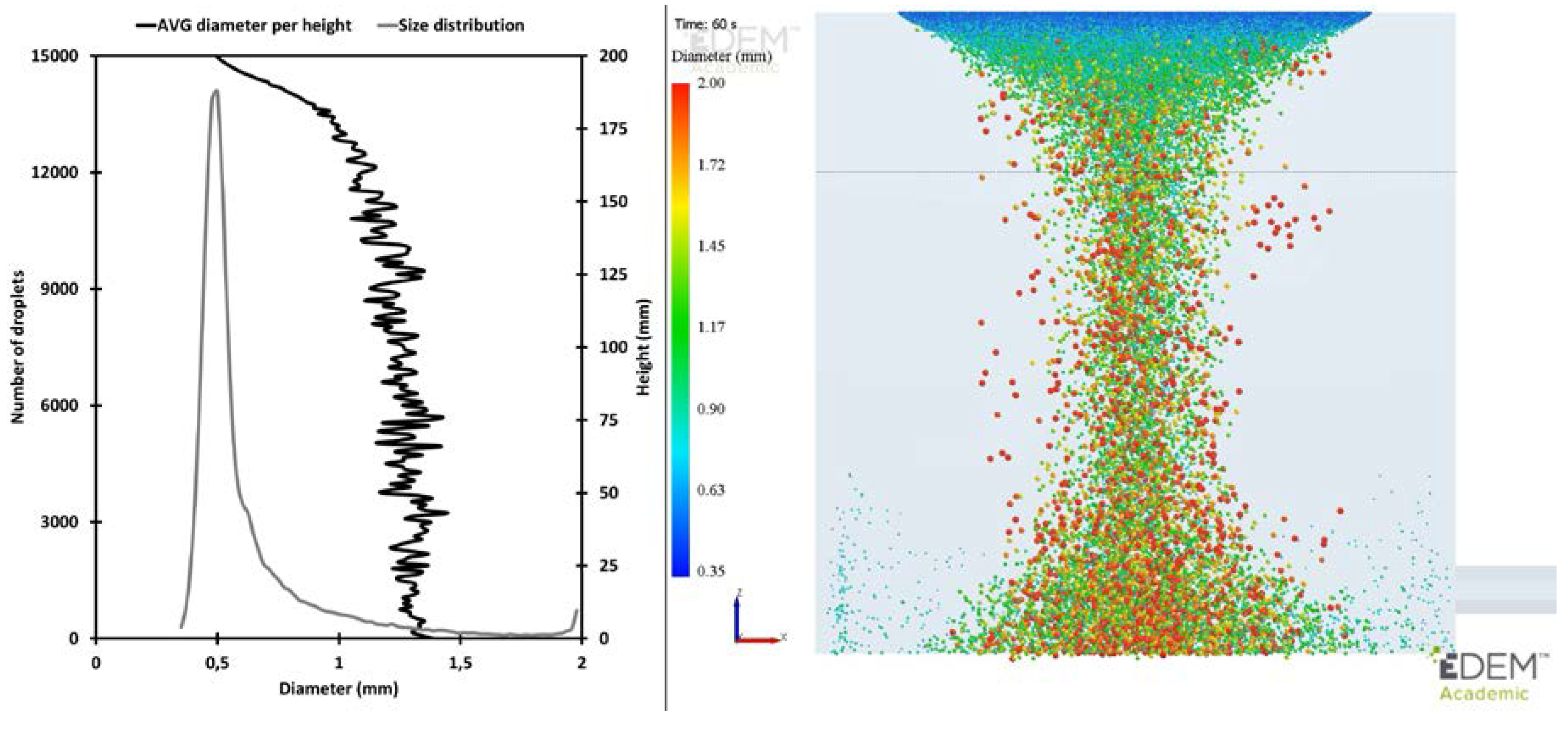 Processes 08 00485 g008 Processes 08 00485 g008