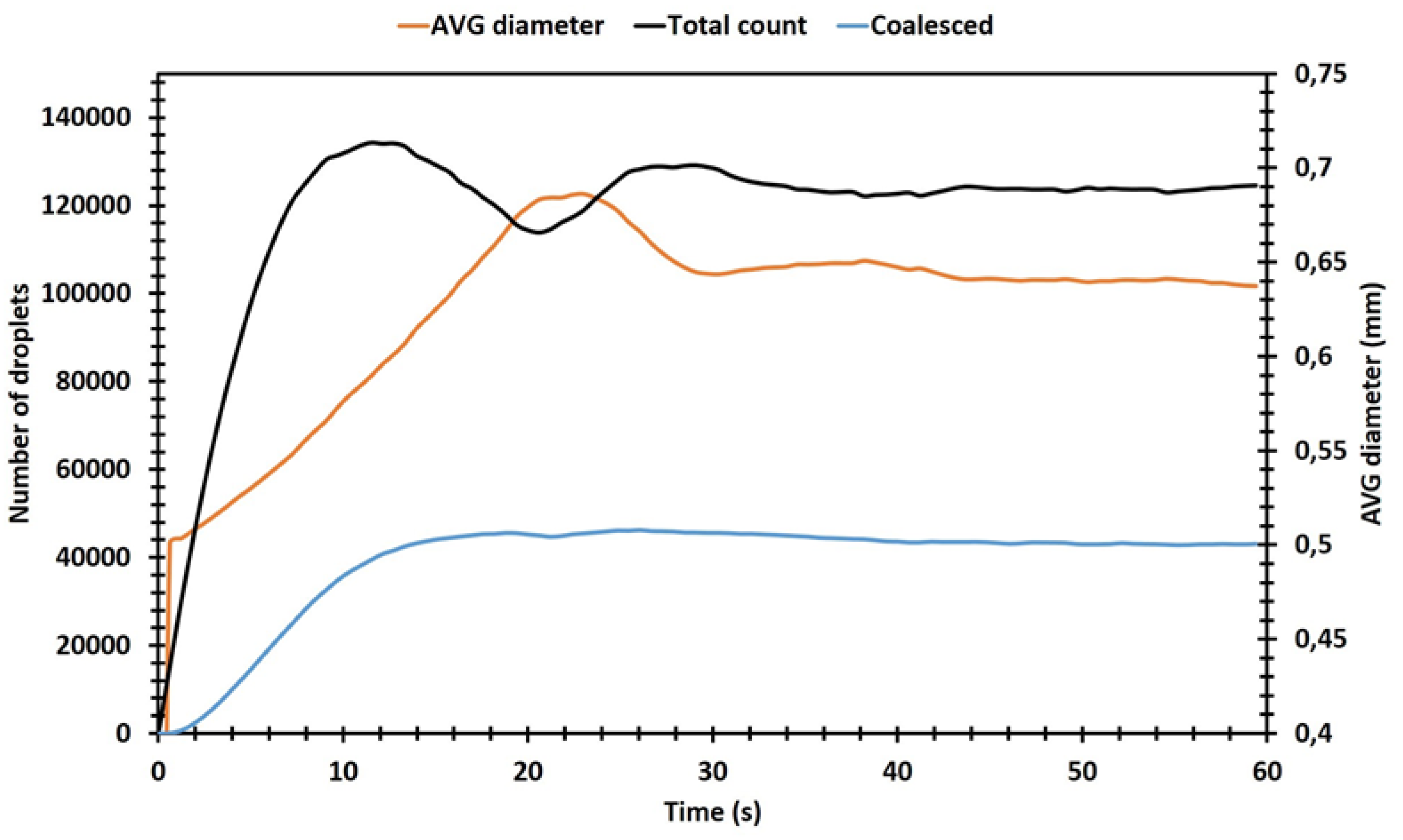 Processes 08 00485 g009 Processes 08 00485 g009