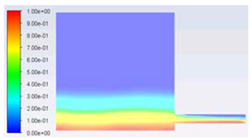 Processes 08 00485 i001