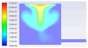 Processes 08 00485 i002