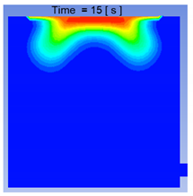Processes 08 00485 i005