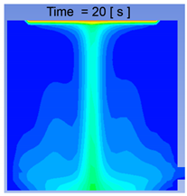 Processes 08 00485 i008