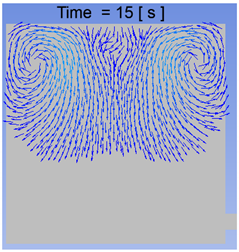 Processes 08 00485 i010