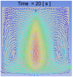 Processes 08 00485 i013