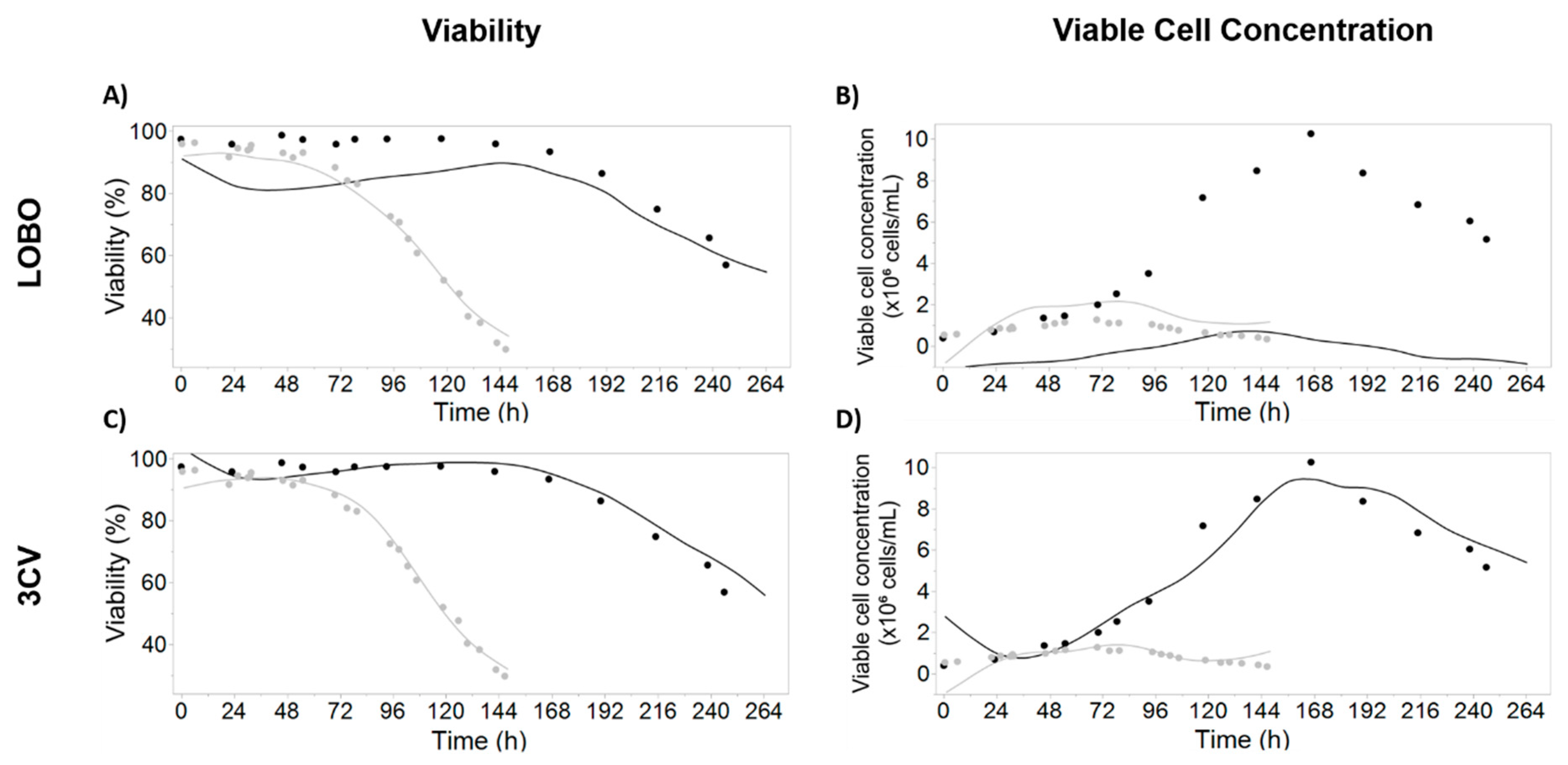 Processes 08 00487 g001