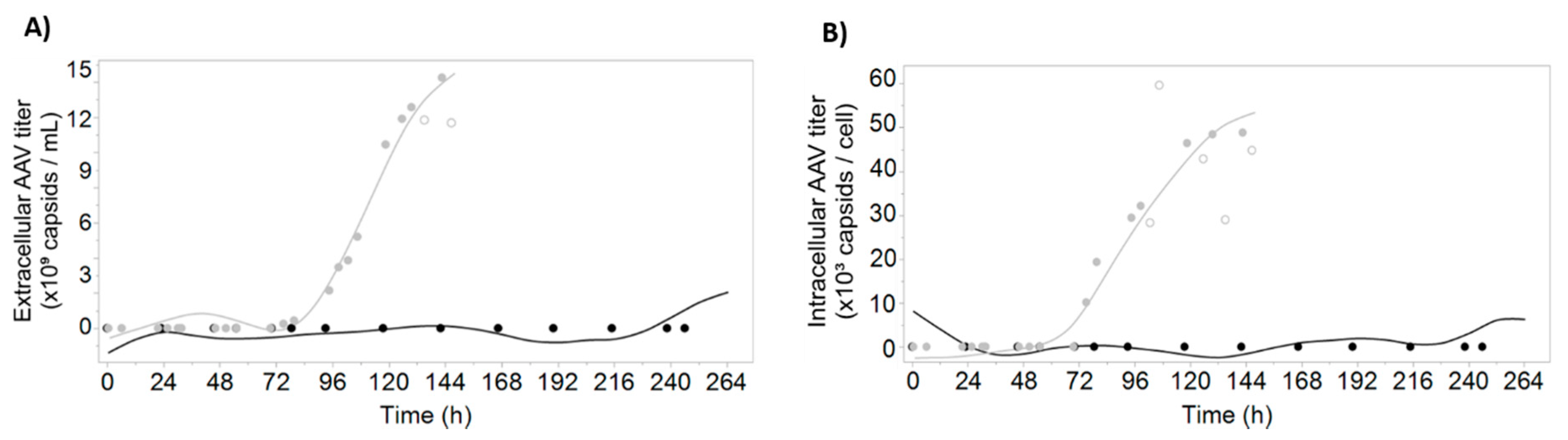 Processes 08 00487 g002