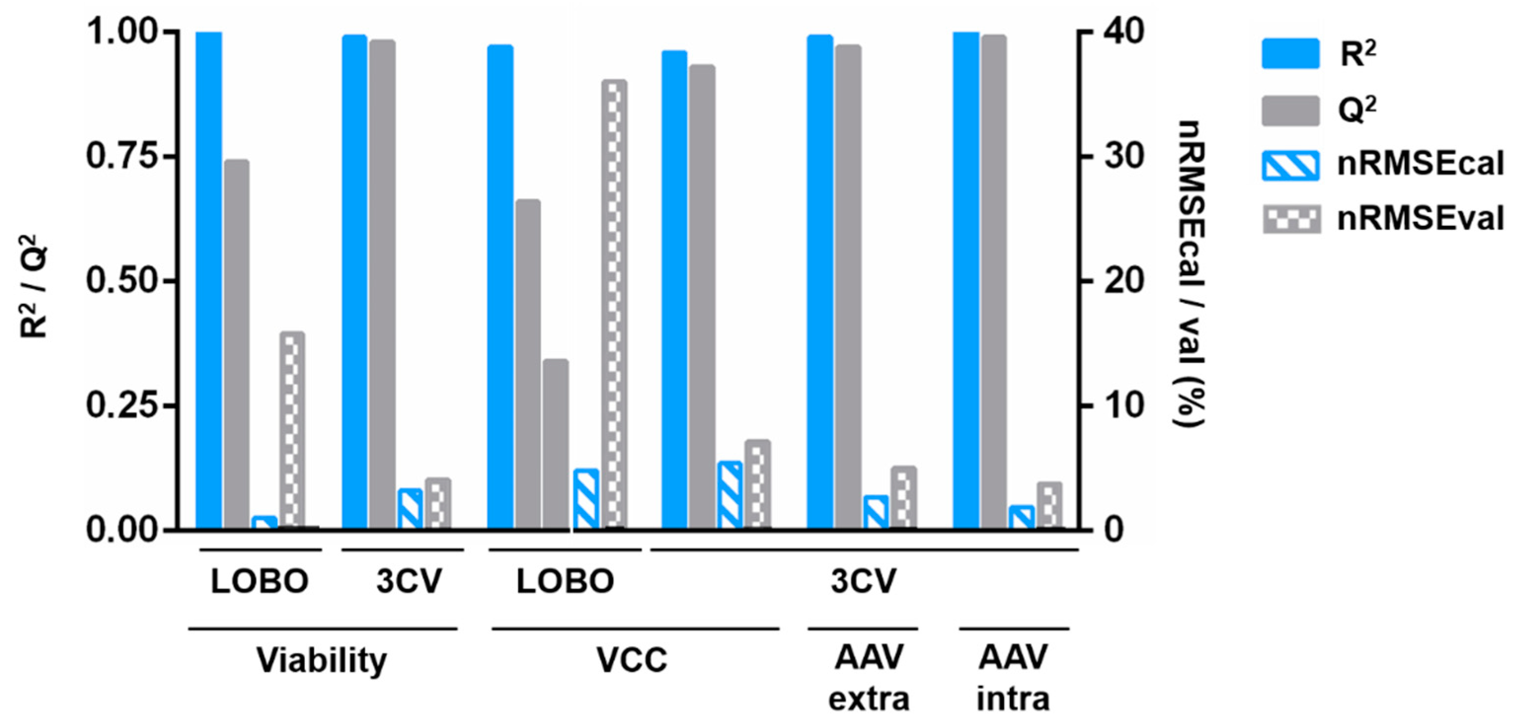 Processes 08 00487 g003