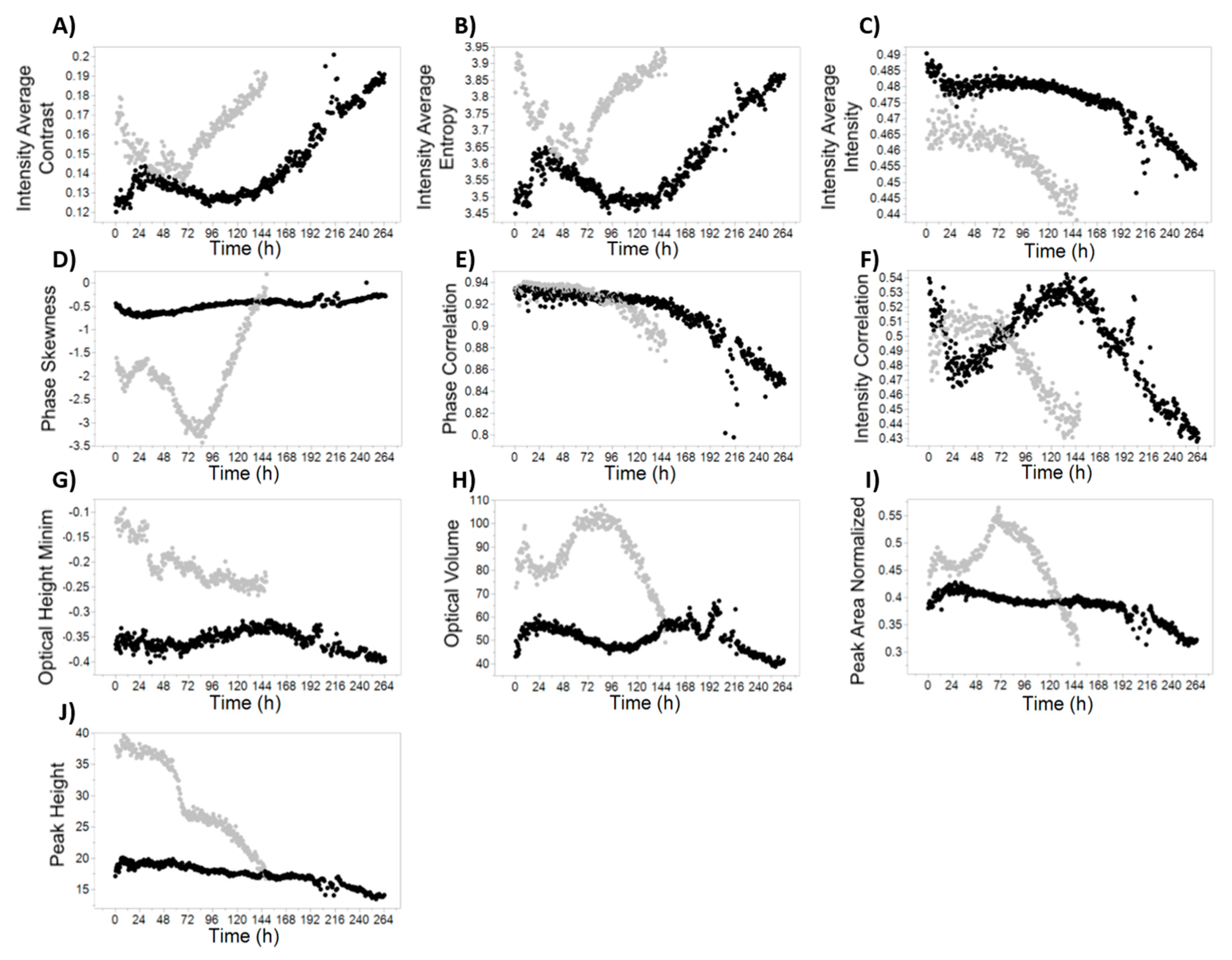 Processes 08 00487 g004