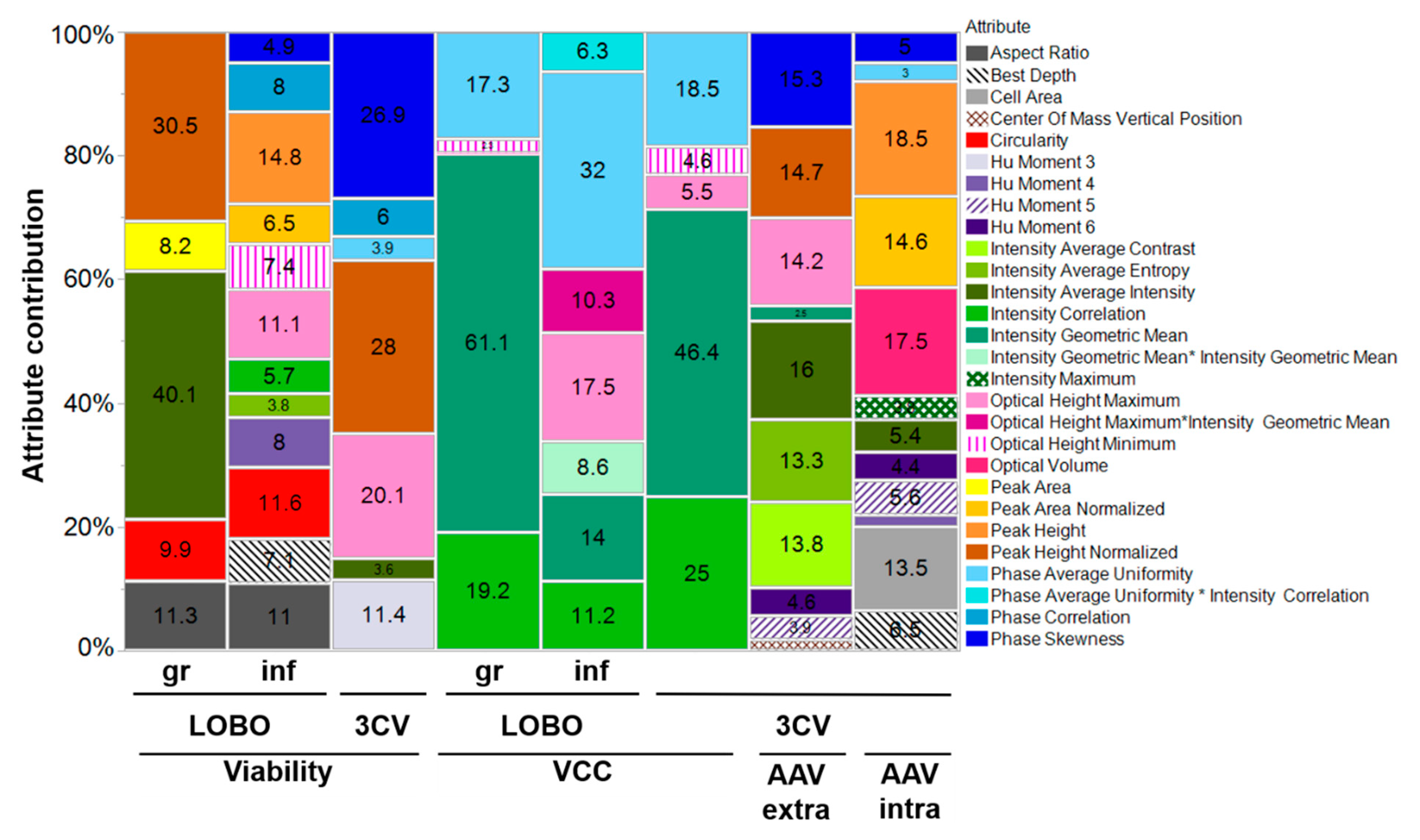 Processes 08 00487 g005