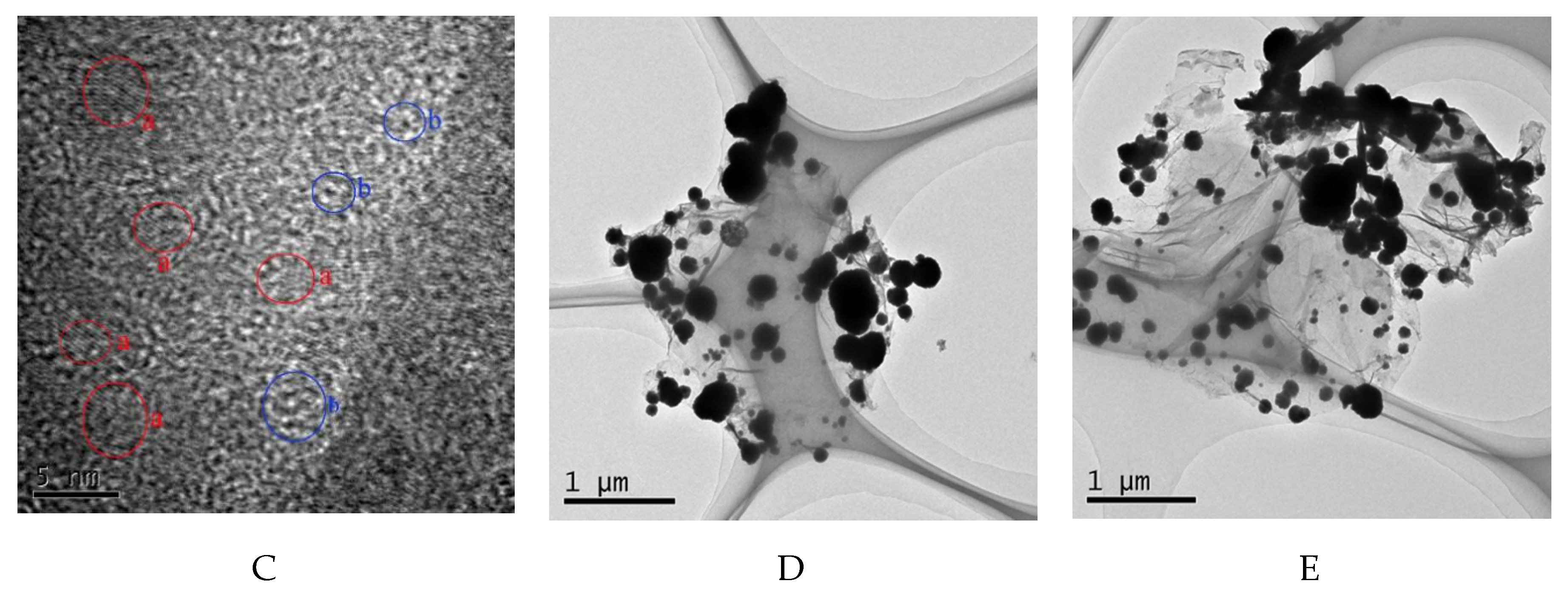 Processes 08 00488 g012b