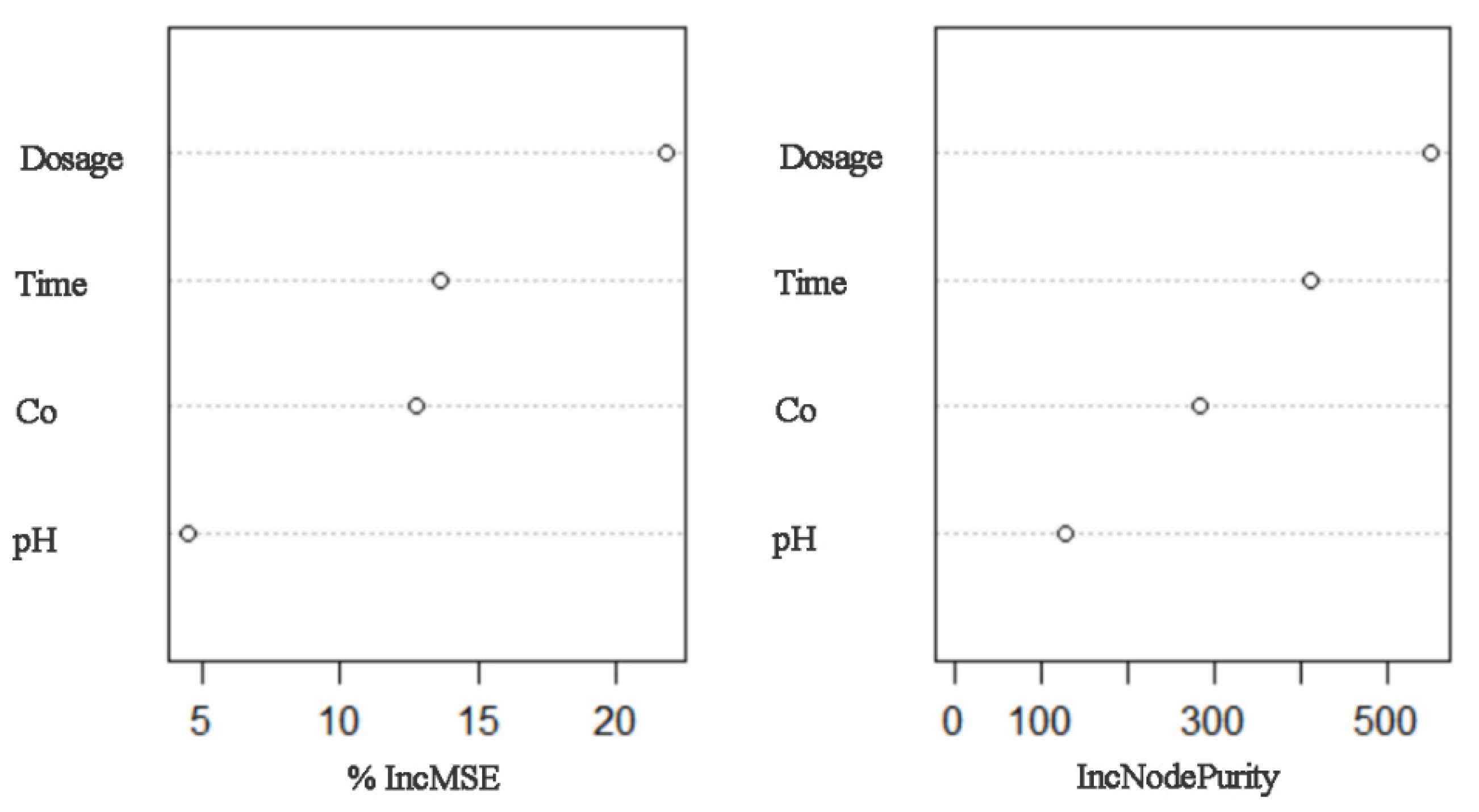 Processes 08 00488 g024
