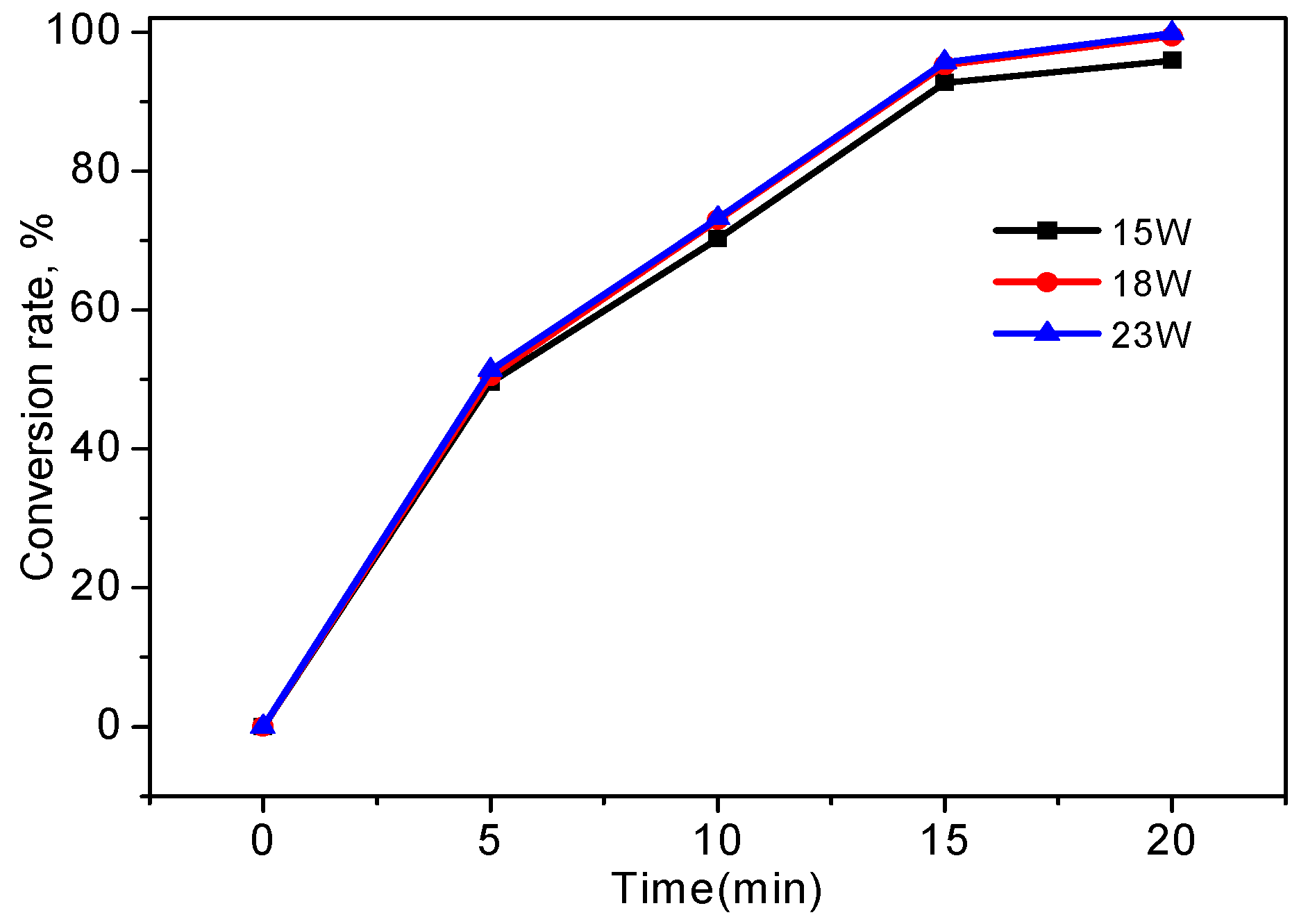 Processes 08 00490 g004