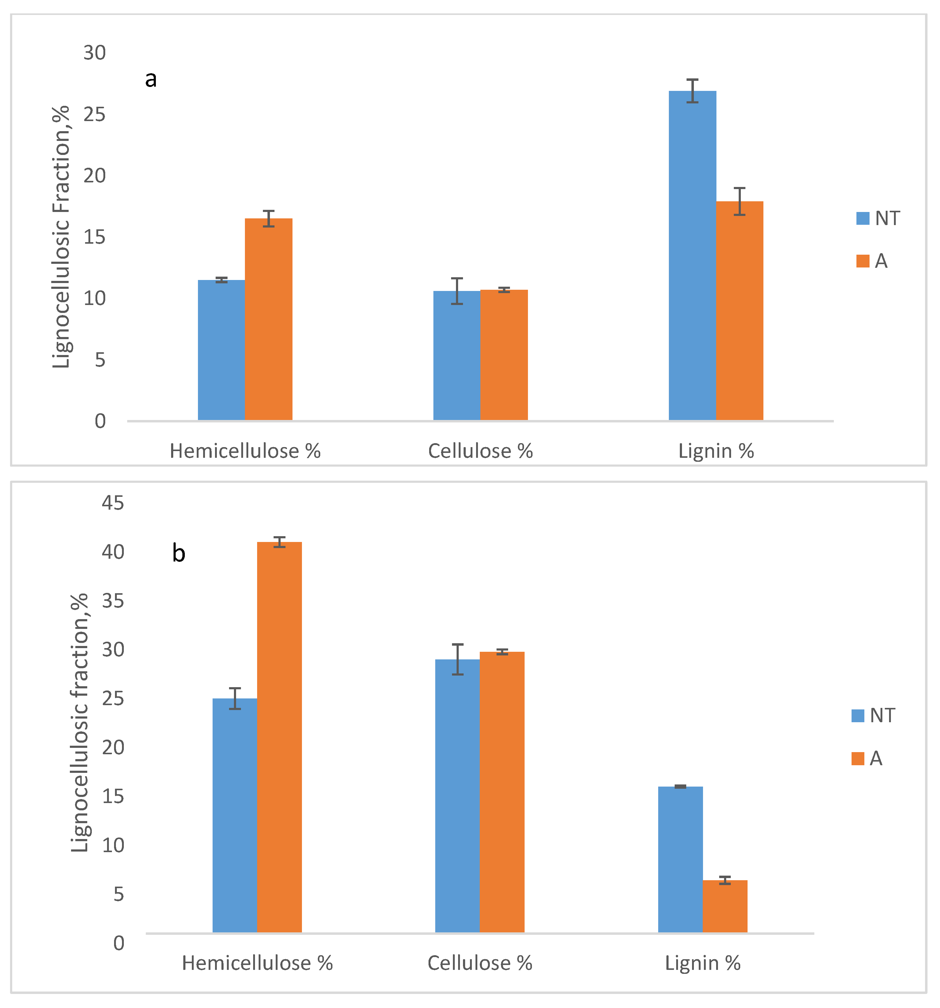 Processes 08 00492 g002