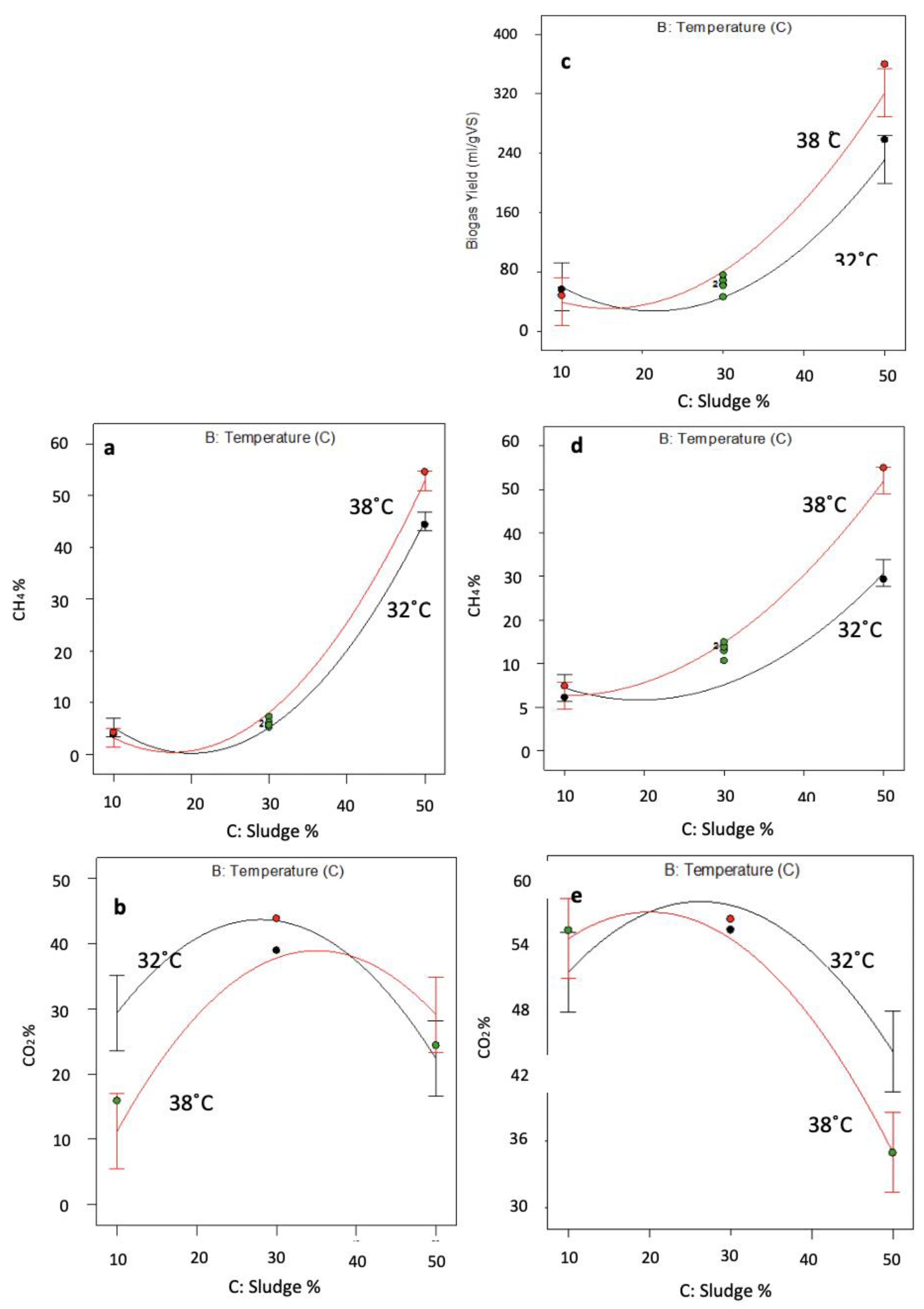 Processes 08 00492 g010