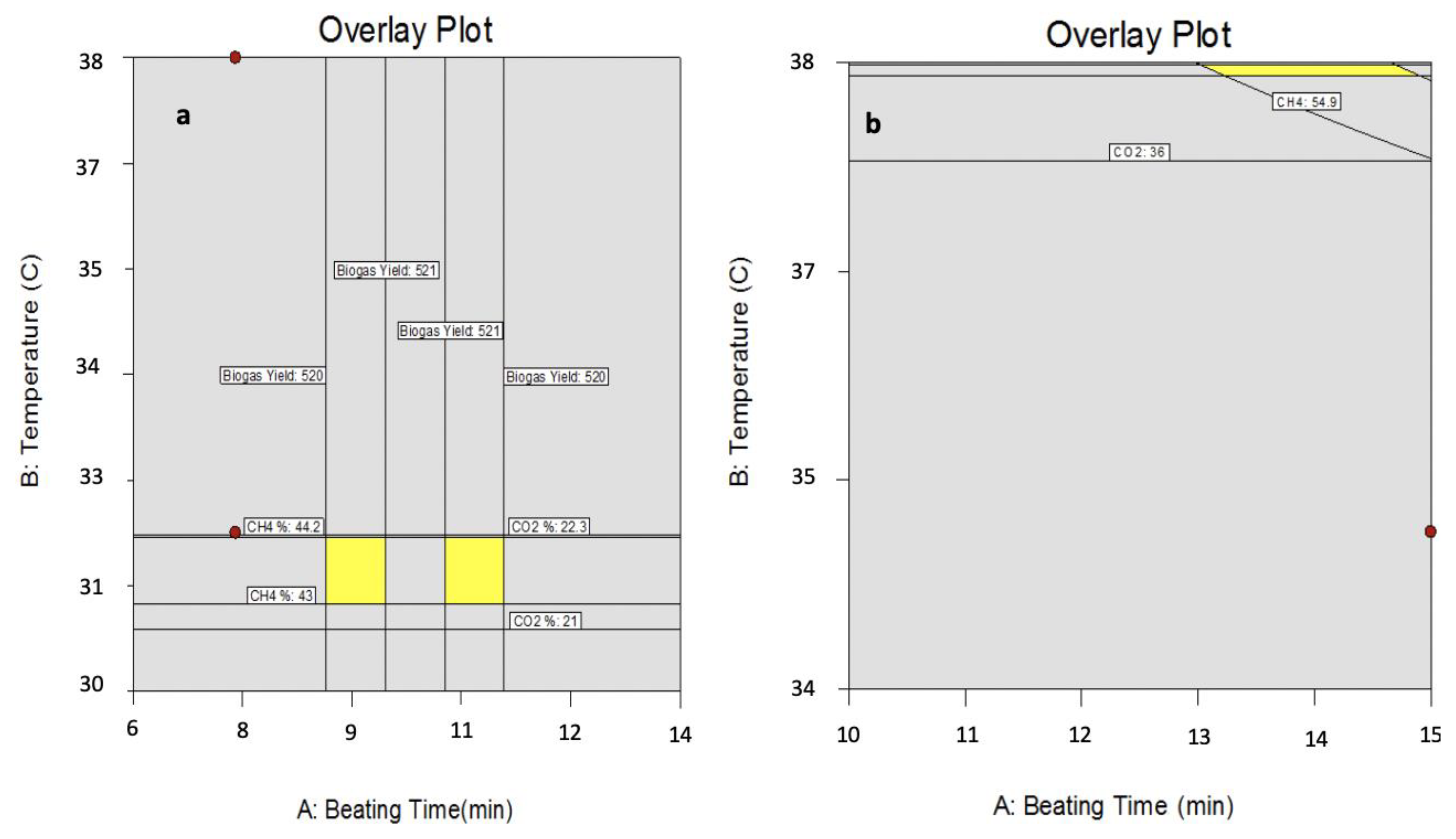 Processes 08 00492 g011