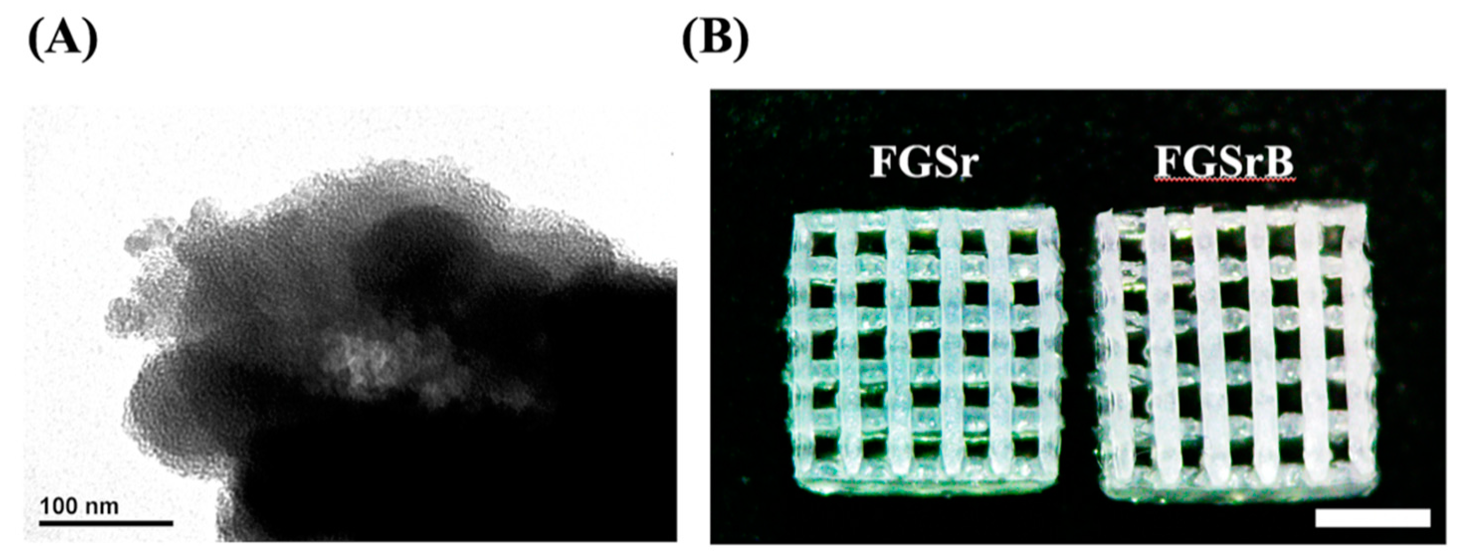 Processes 08 00493 g001 Processes 08 00493 g001