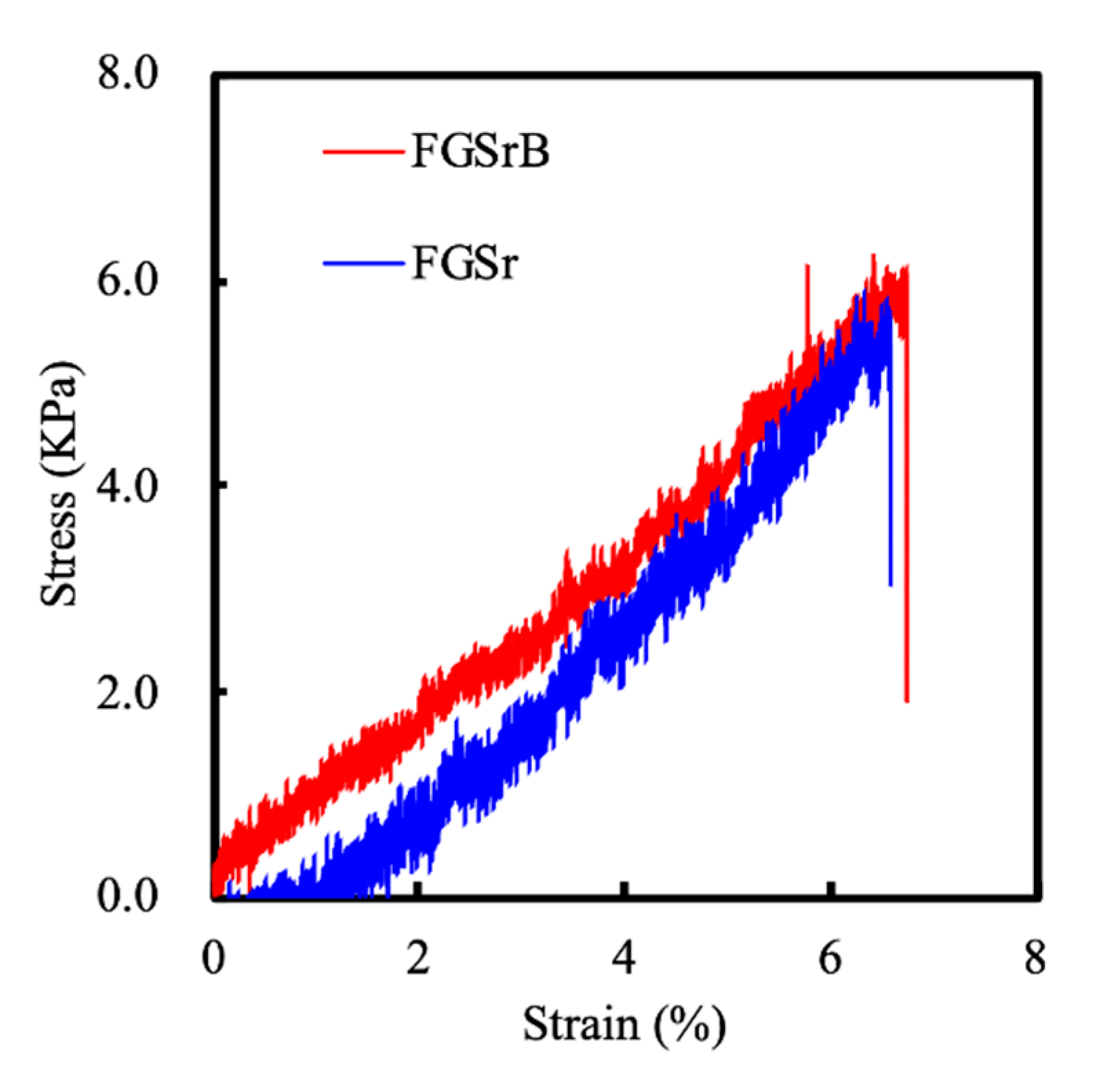 Processes 08 00493 g003 Processes 08 00493 g003