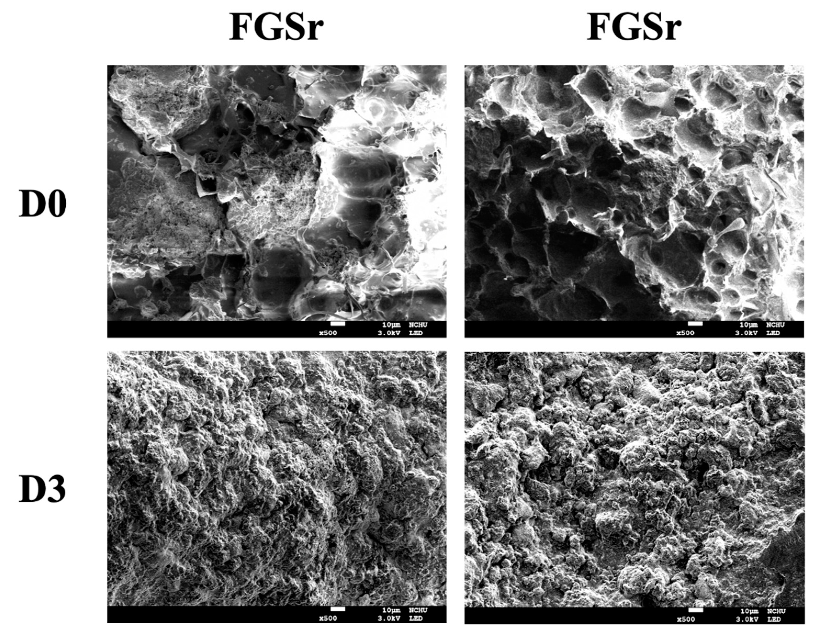 Processes 08 00493 g004 Processes 08 00493 g004